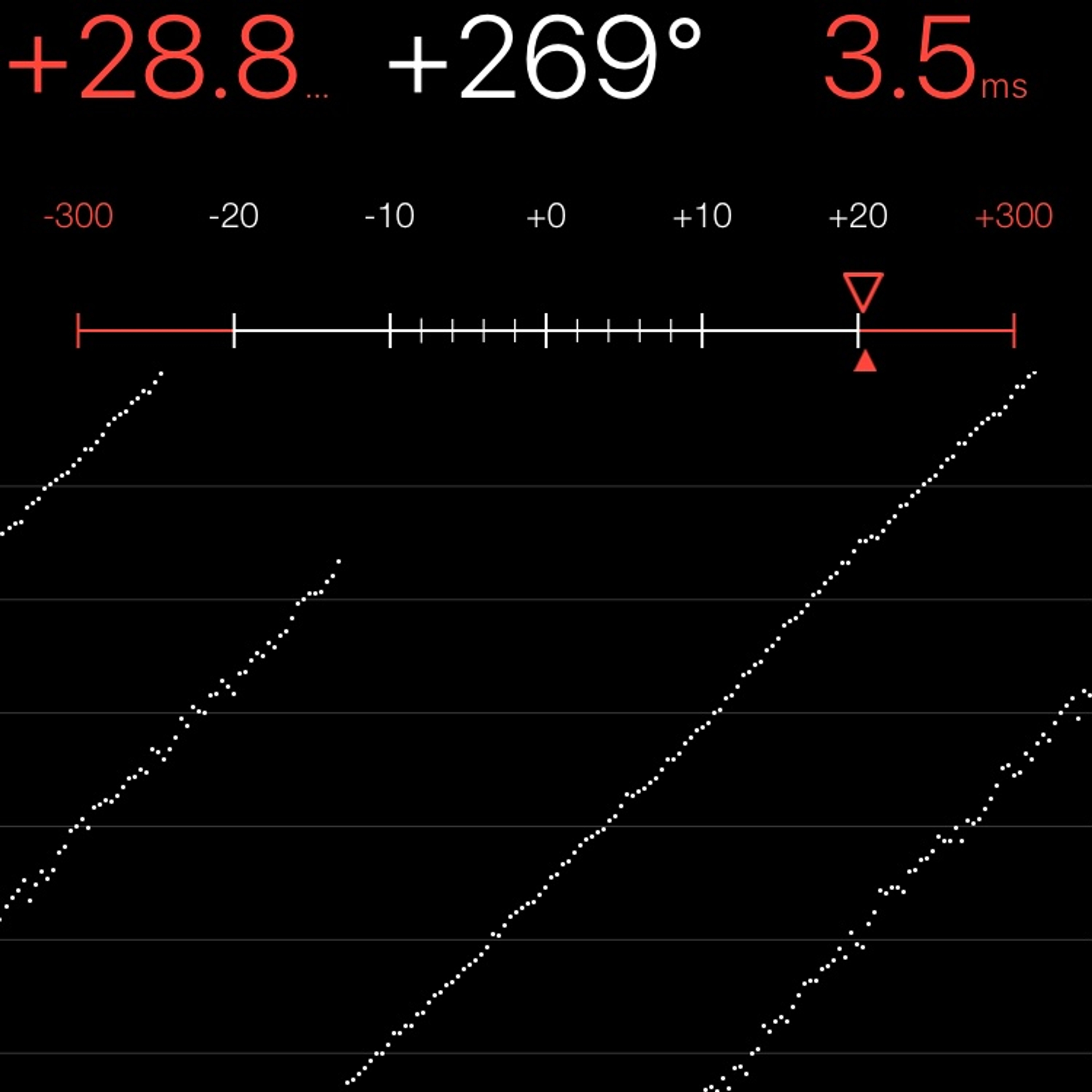 TIMING MACHINE READOUT
