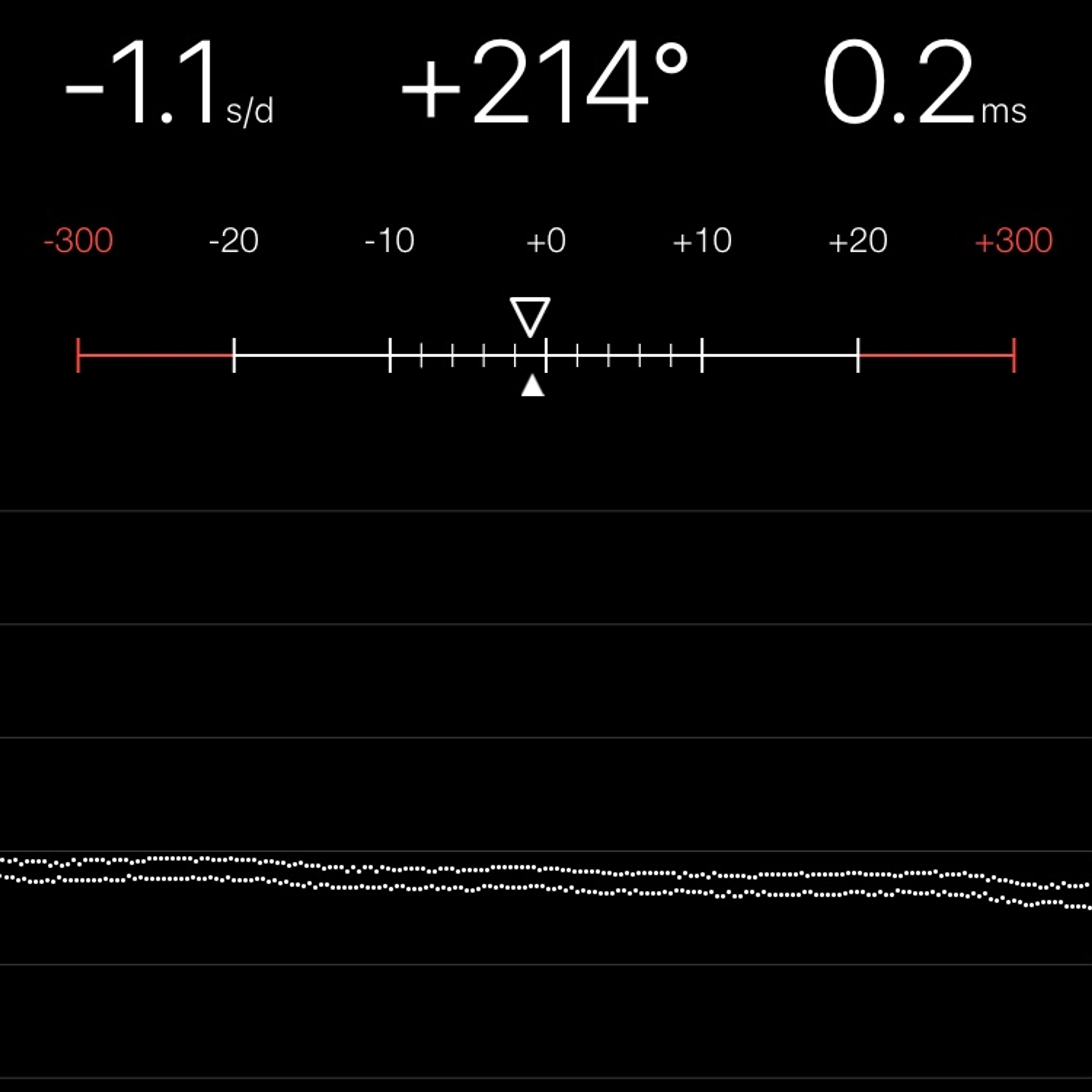 TIMING MACHINE READOUT