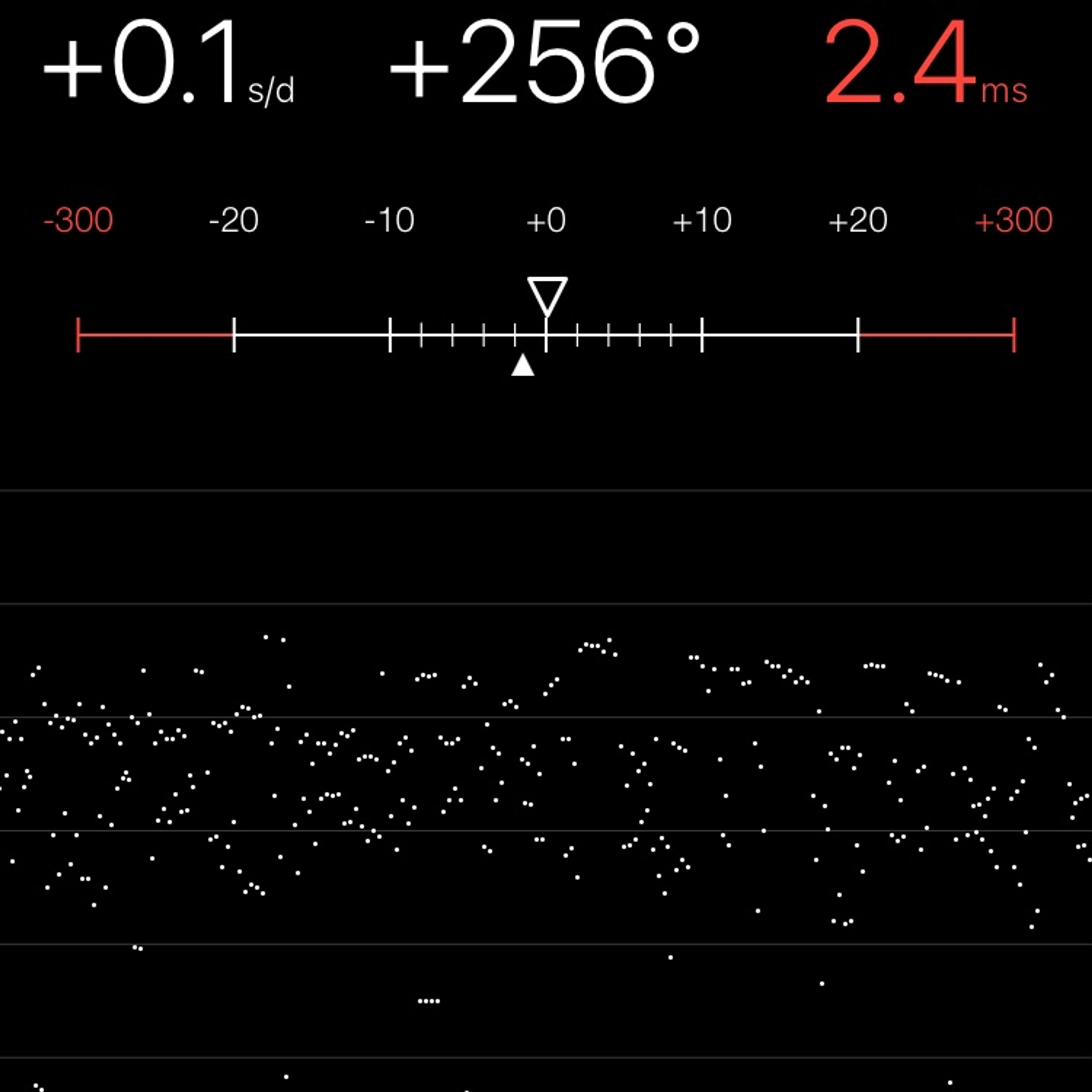 TIMING MACHINE READOUT