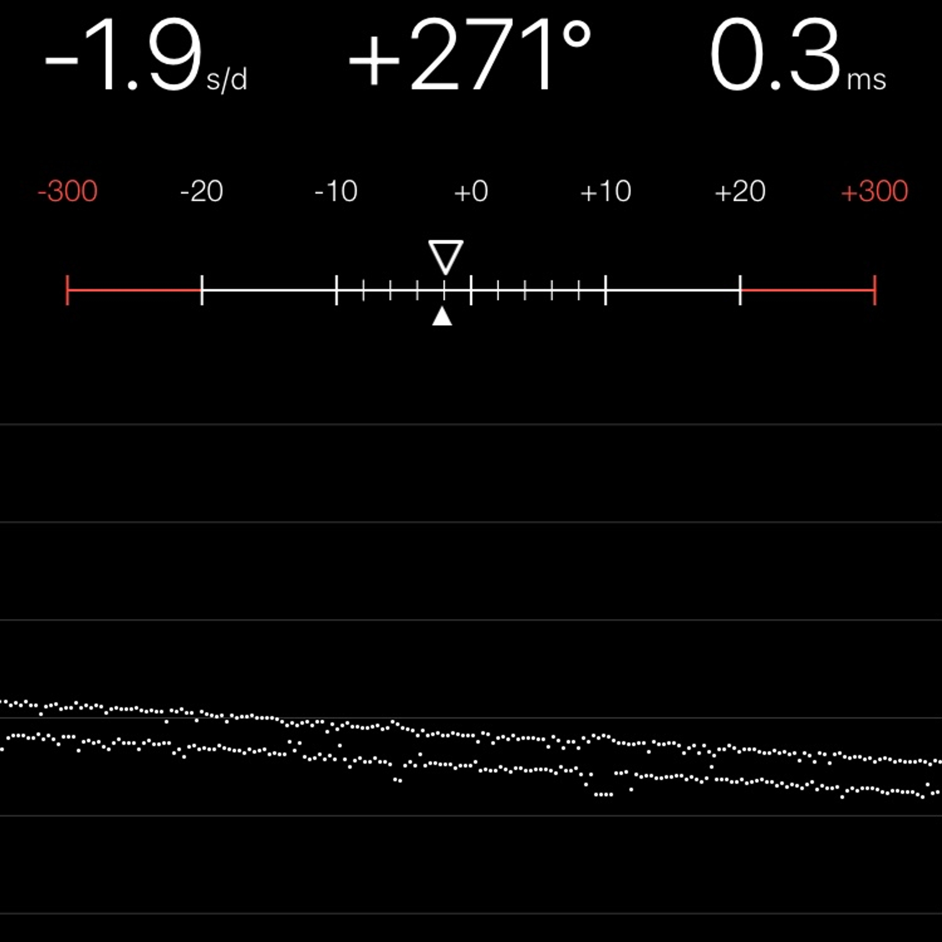 TIMING MACHINE READOUT