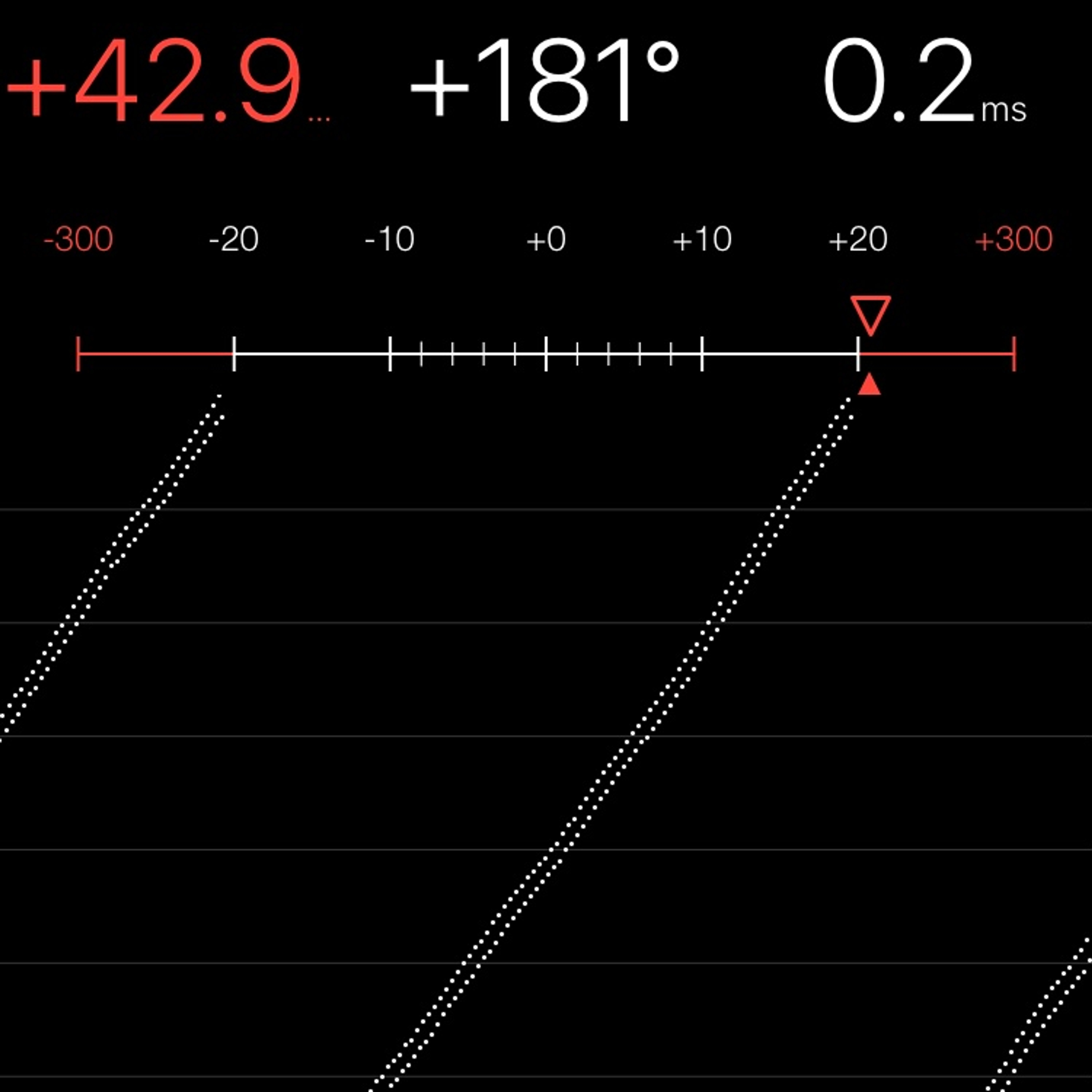 TIMING MACHINE READOUT
