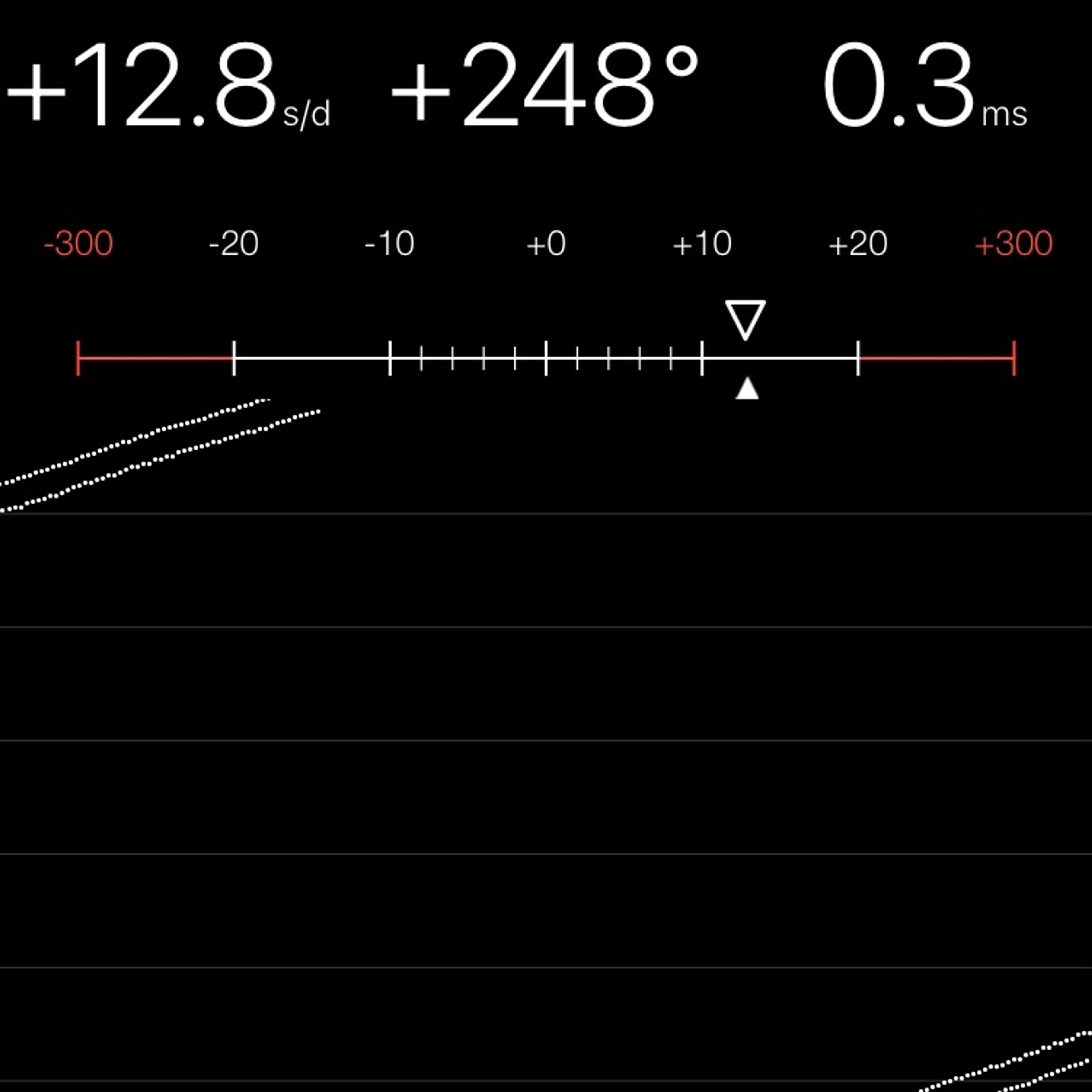 TIMING MACHINE READOUT