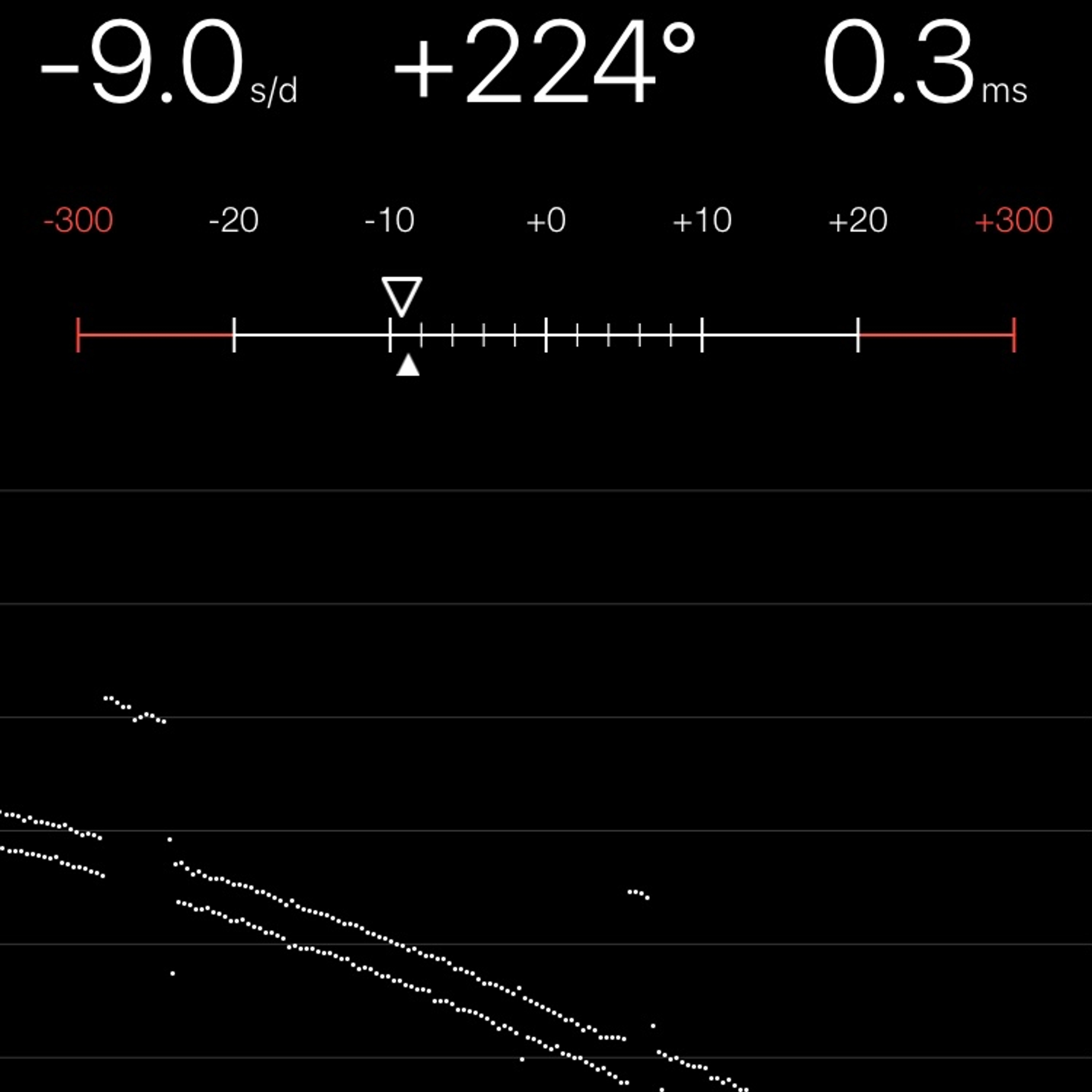 TIMING MACHINE READOUT