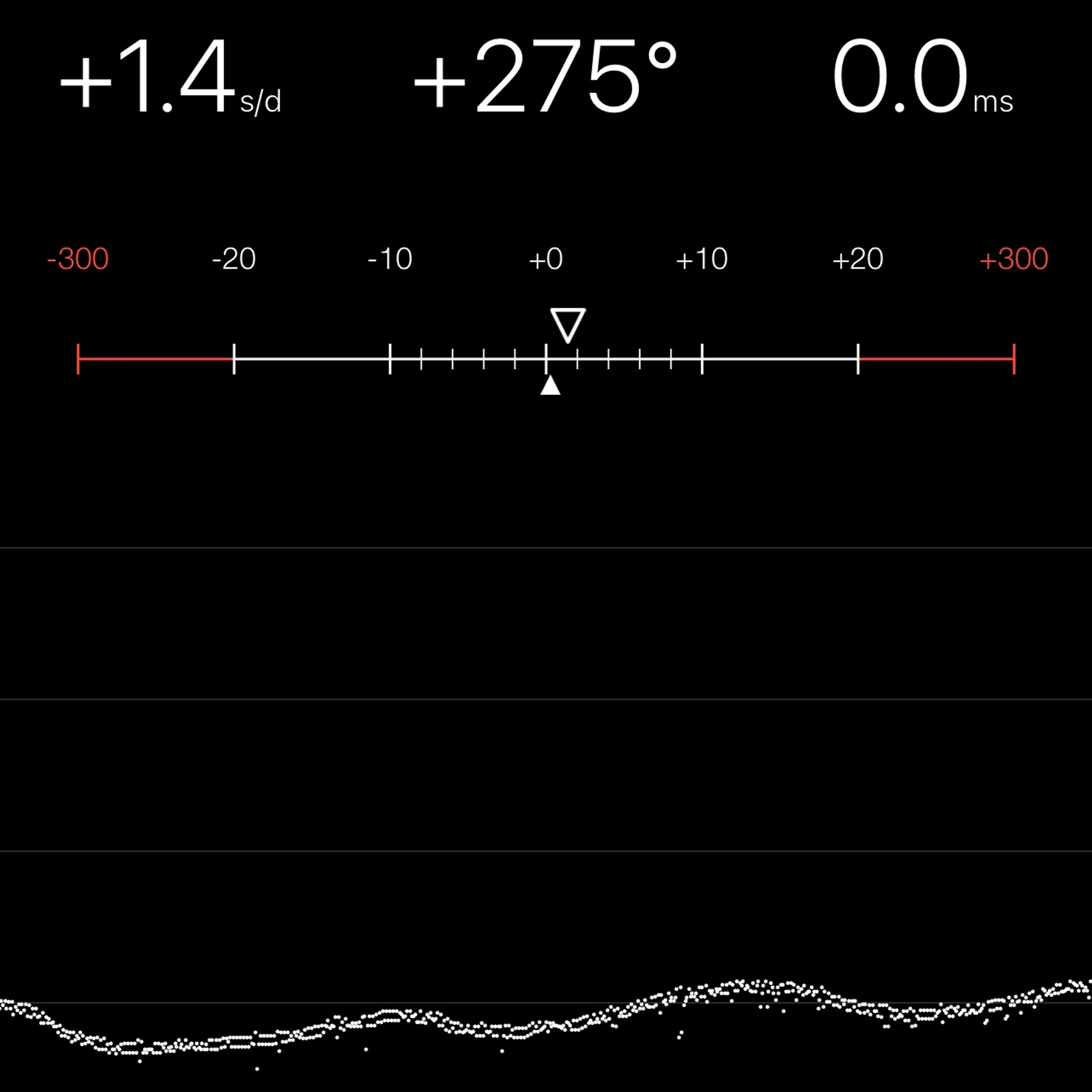 TIMING MACHINE READOUT