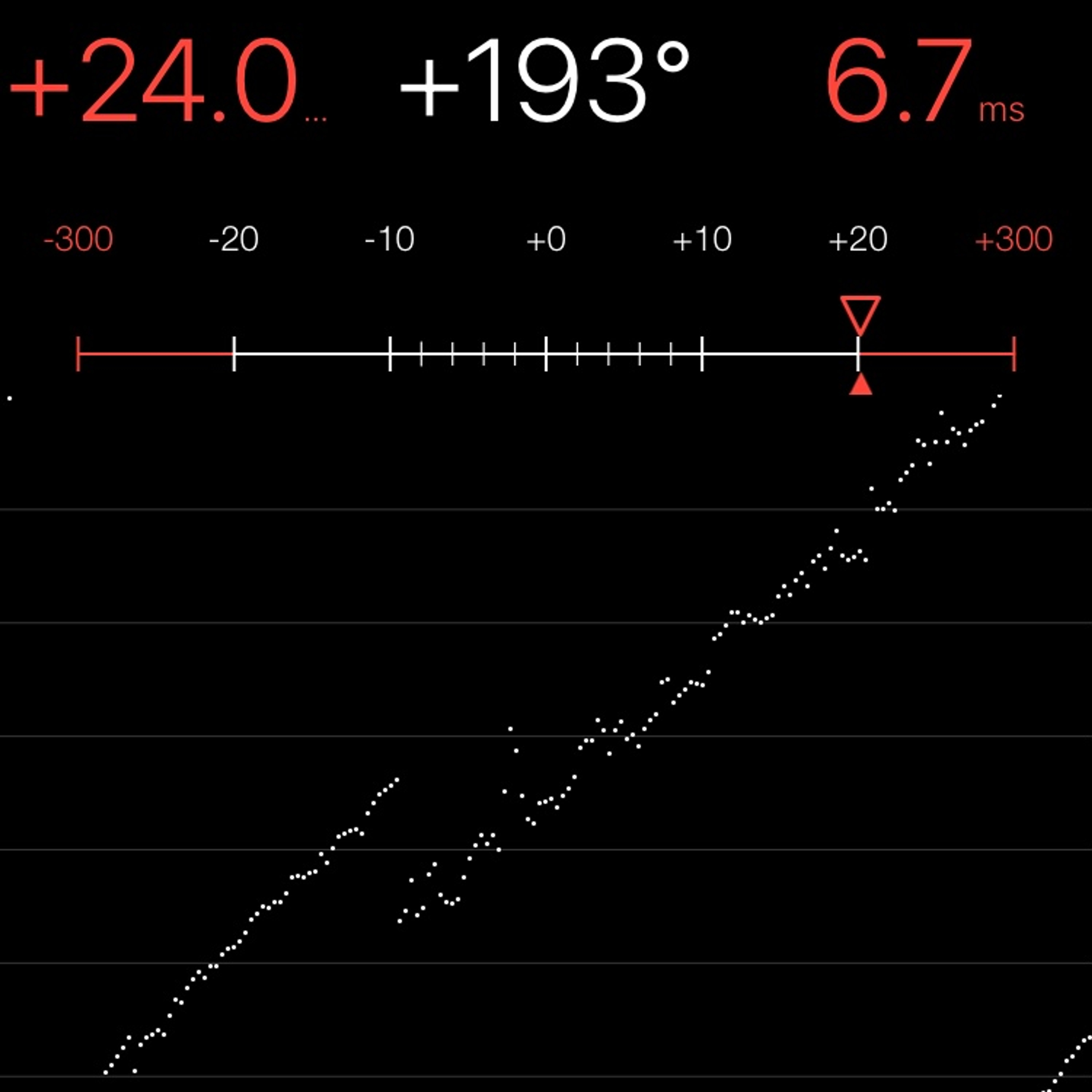 TIMING MACHINE READOUT