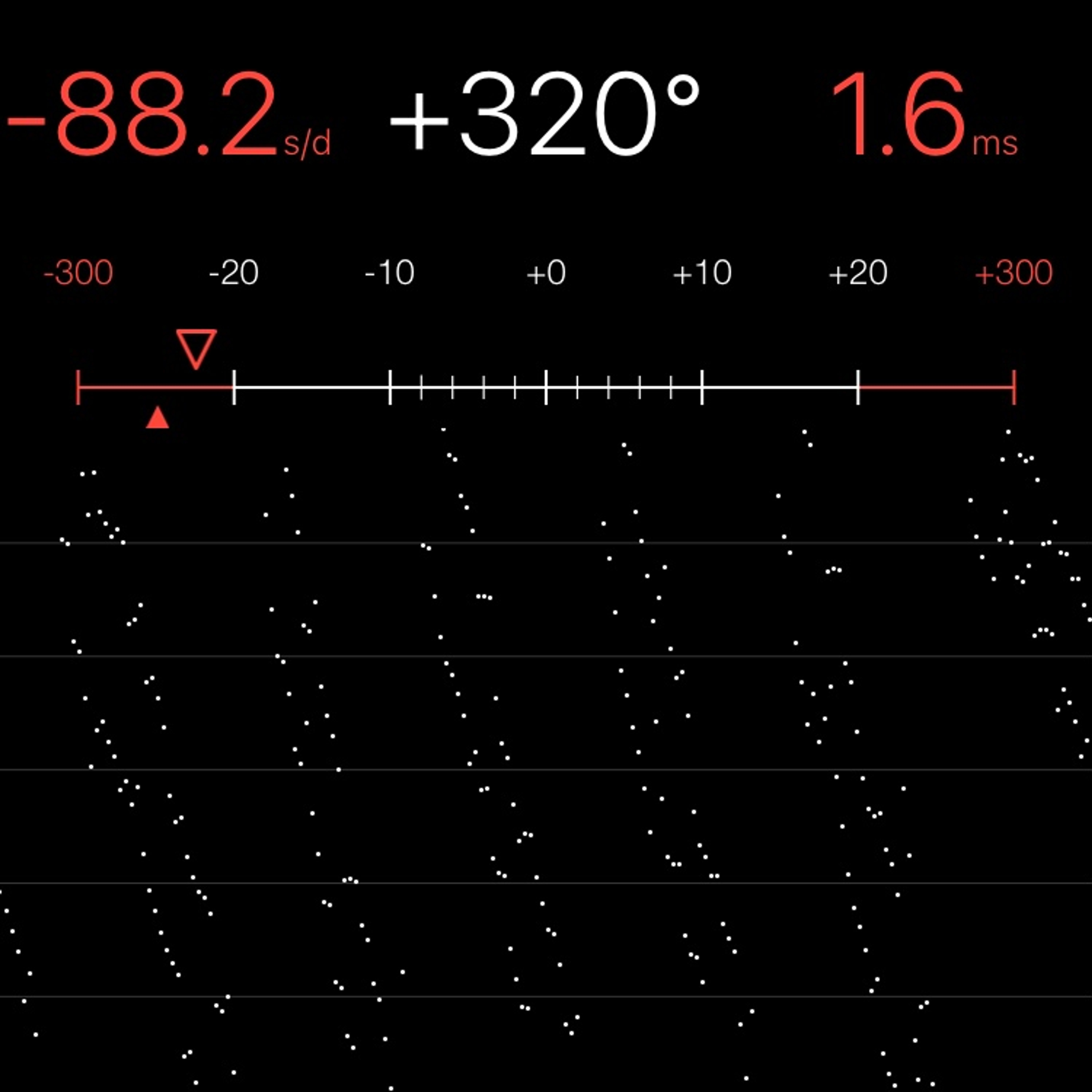TIMING MACHINE READOUT