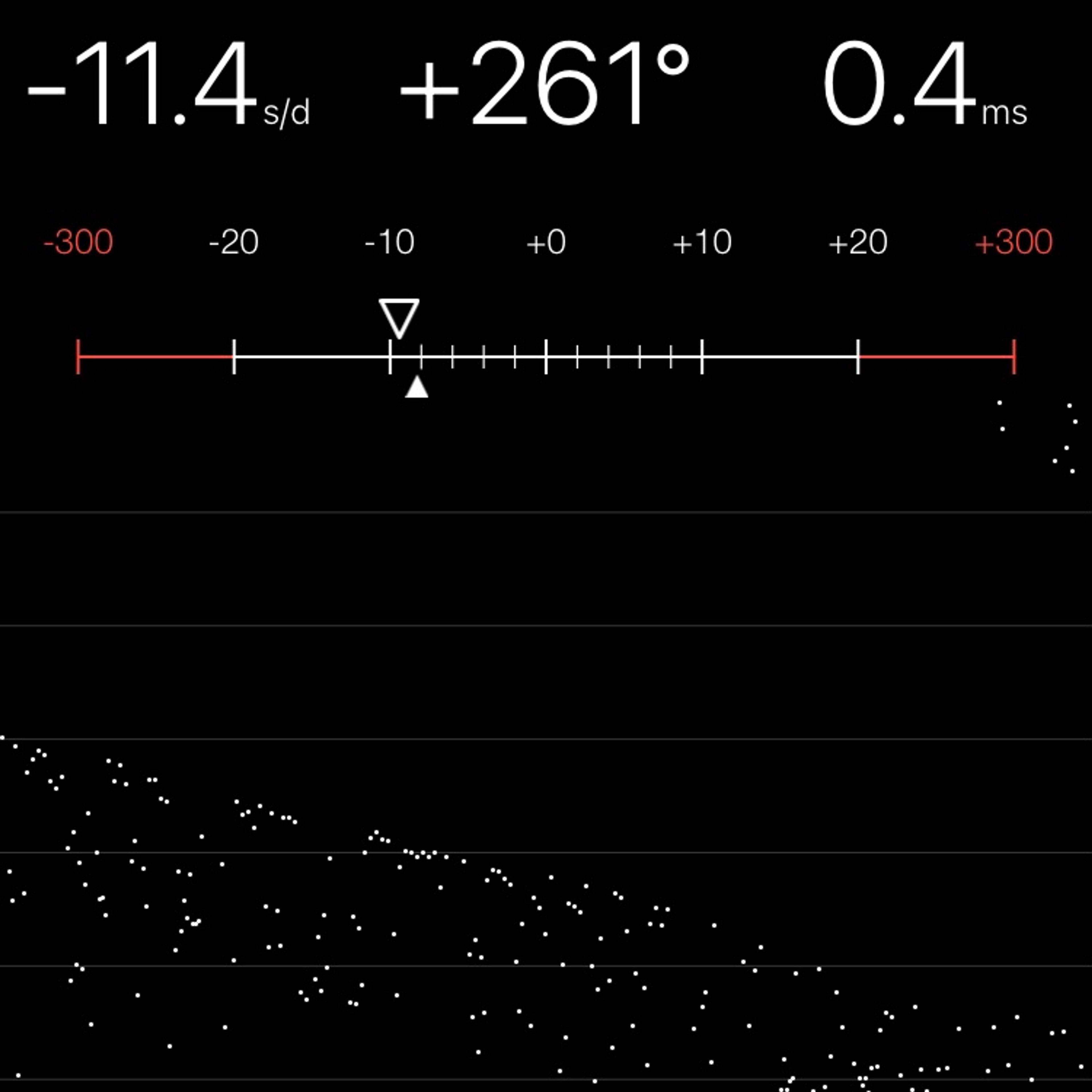 TIMING MACHINE READOUT