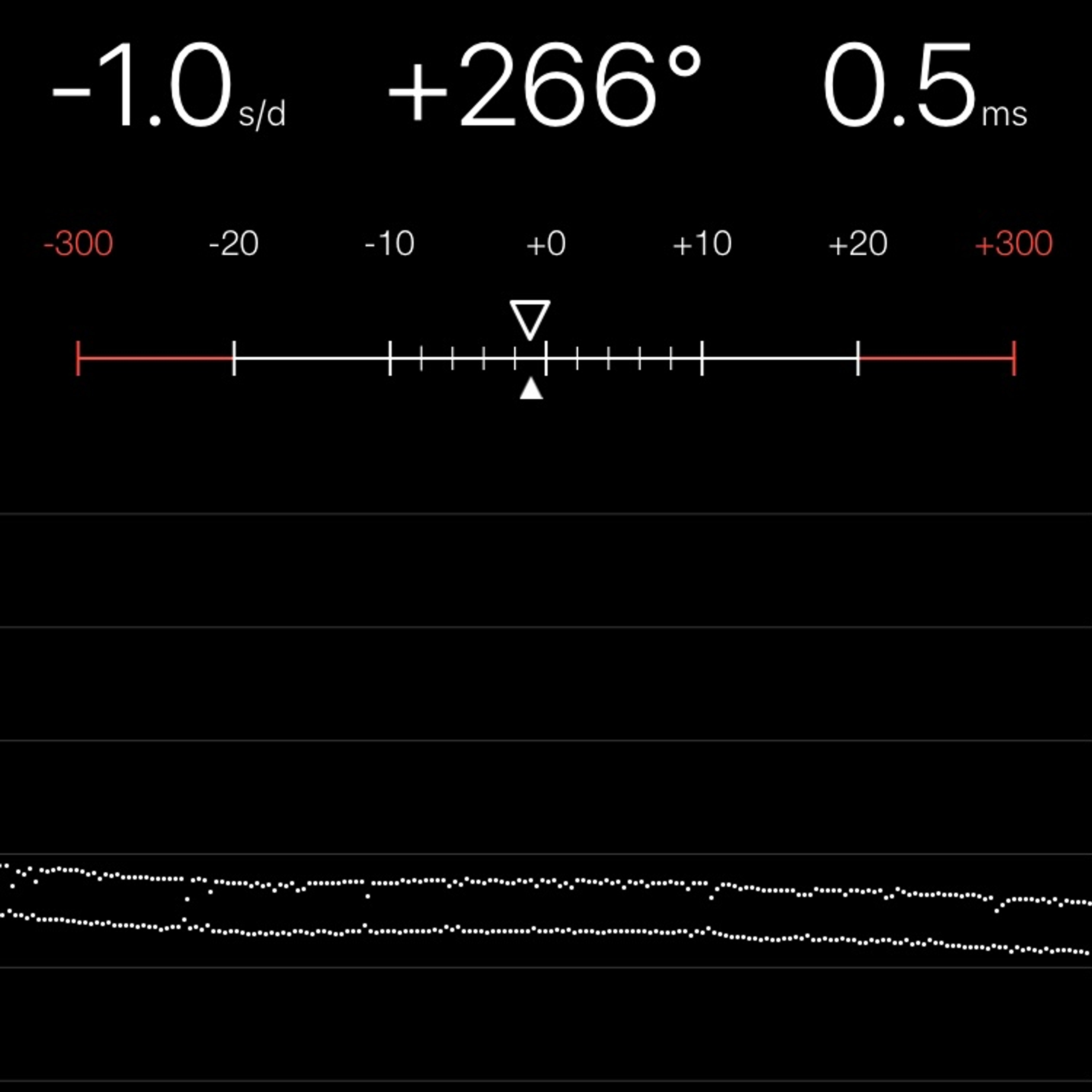TIMING MACHINE READOUT