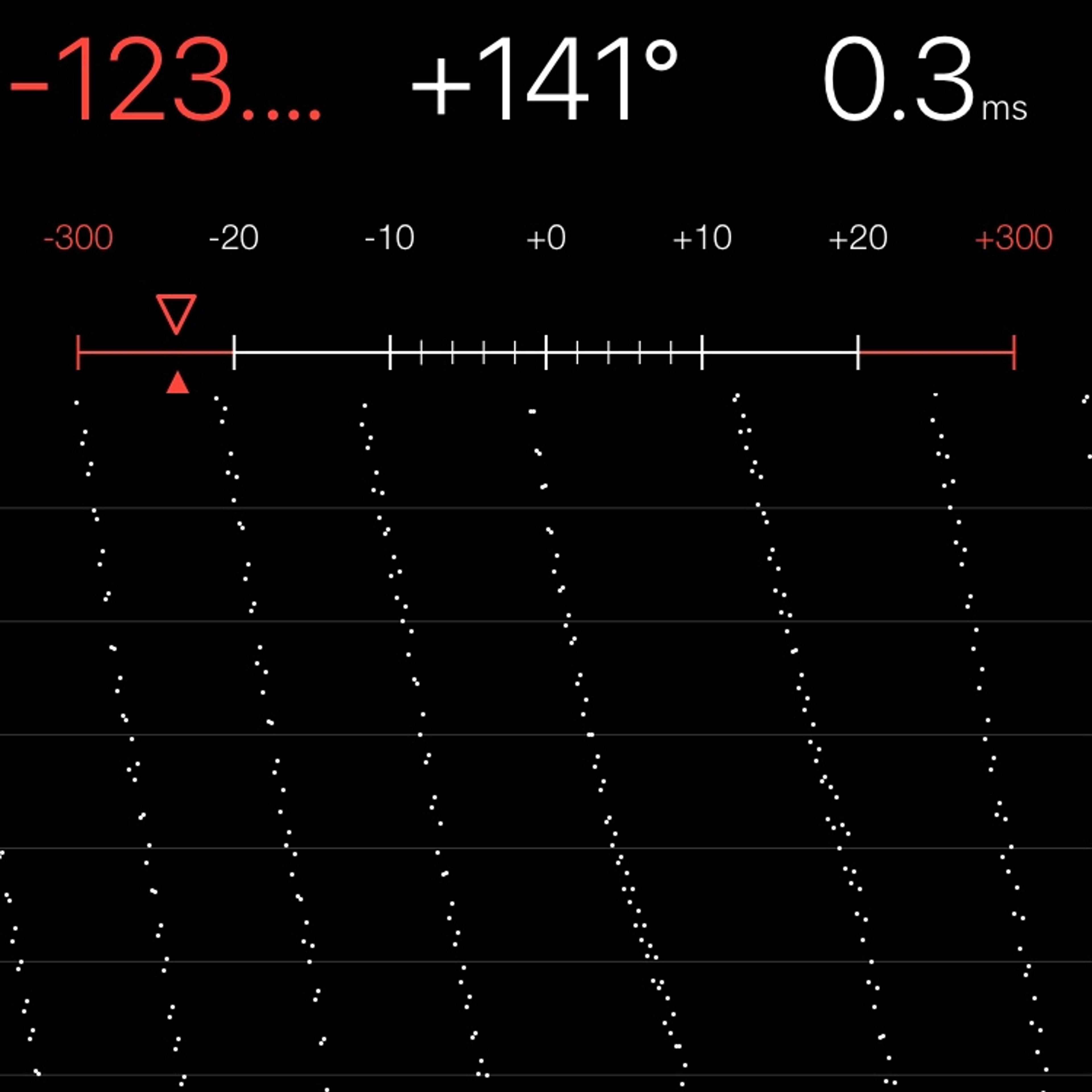 TIMING MACHINE READOUT