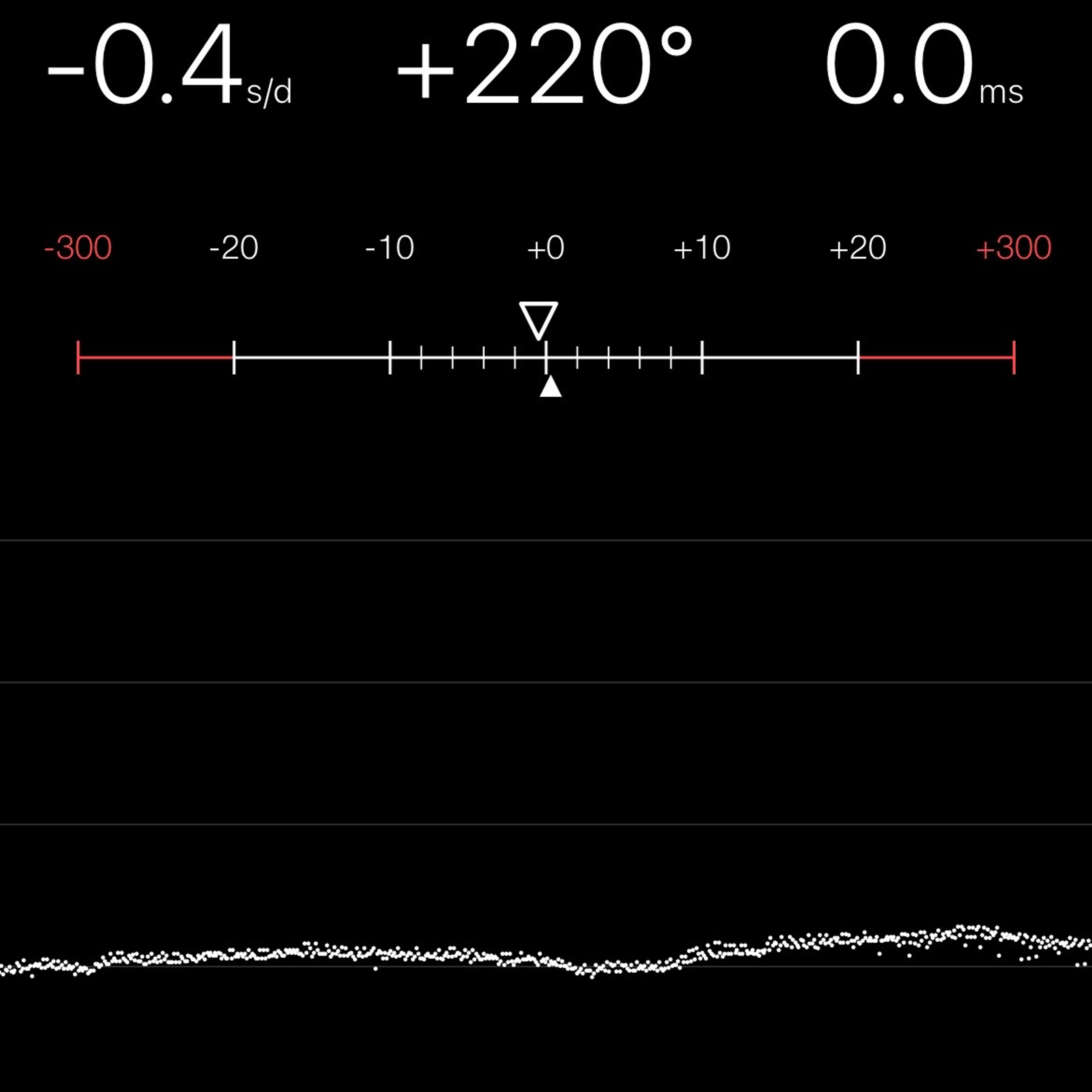 TIMING MACHINE READOUT
