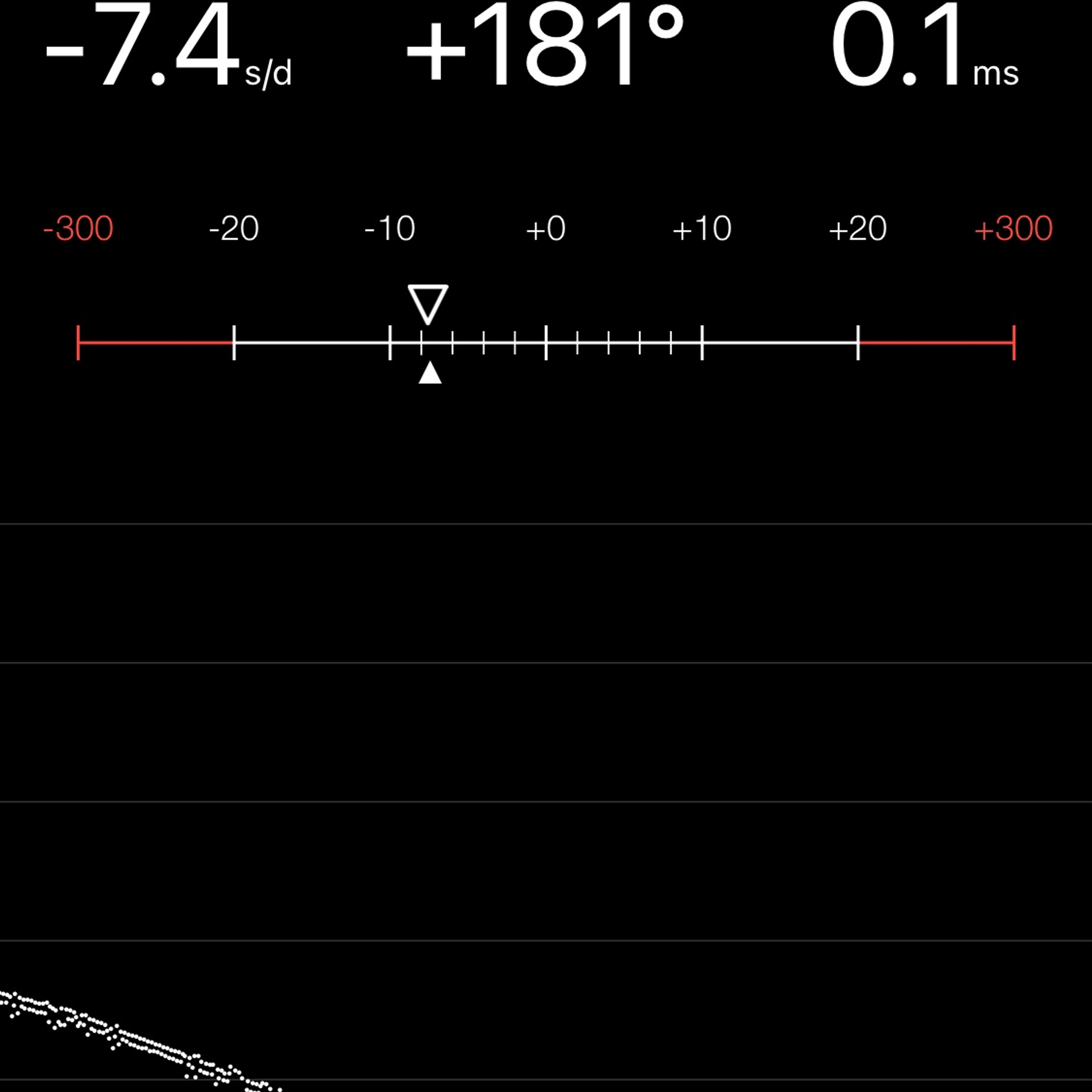 TIMING MACHINE READOUT