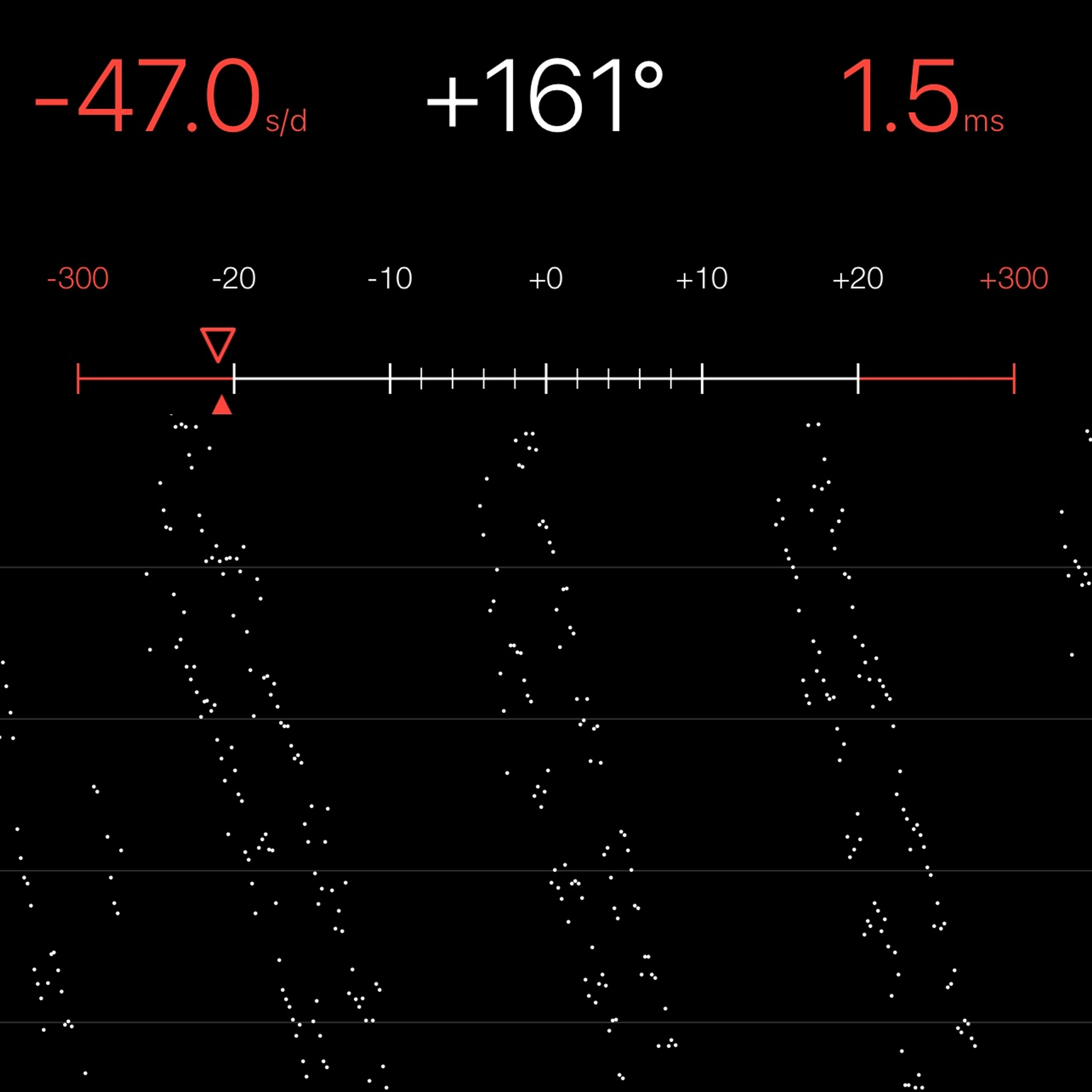 TIMING MACHINE READOUT