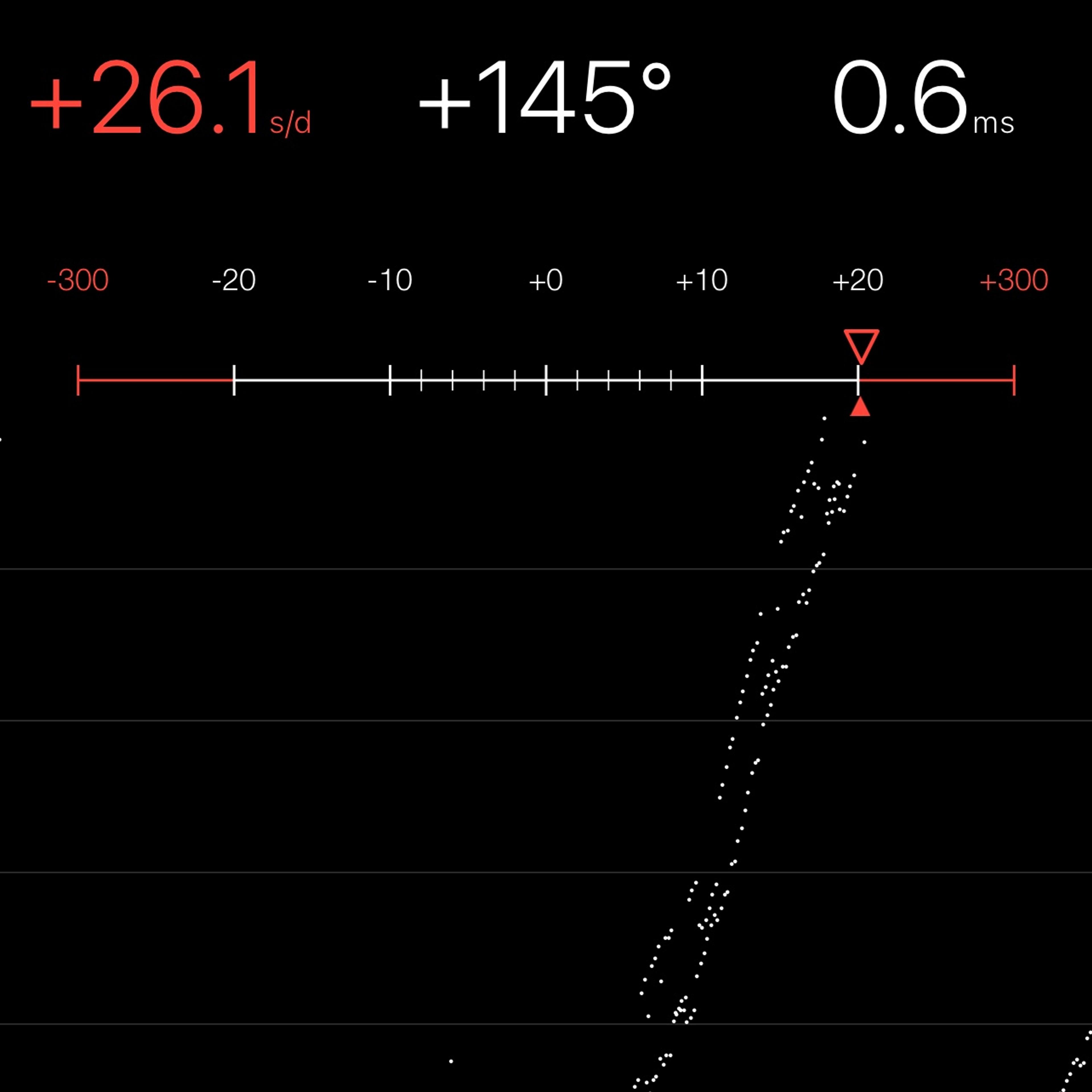 TIMING MACHINE READOUT