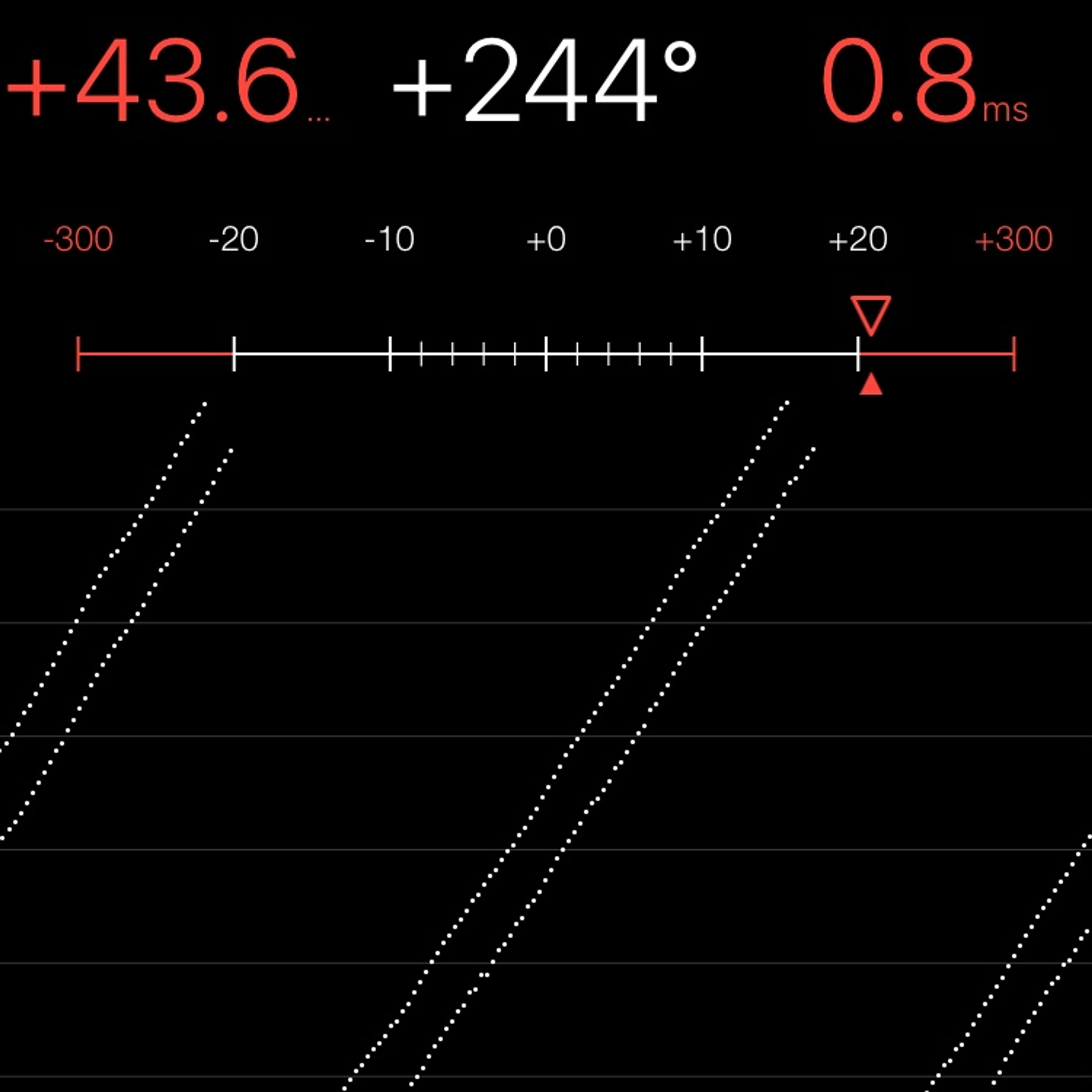 TIMING MACHINE READOUT