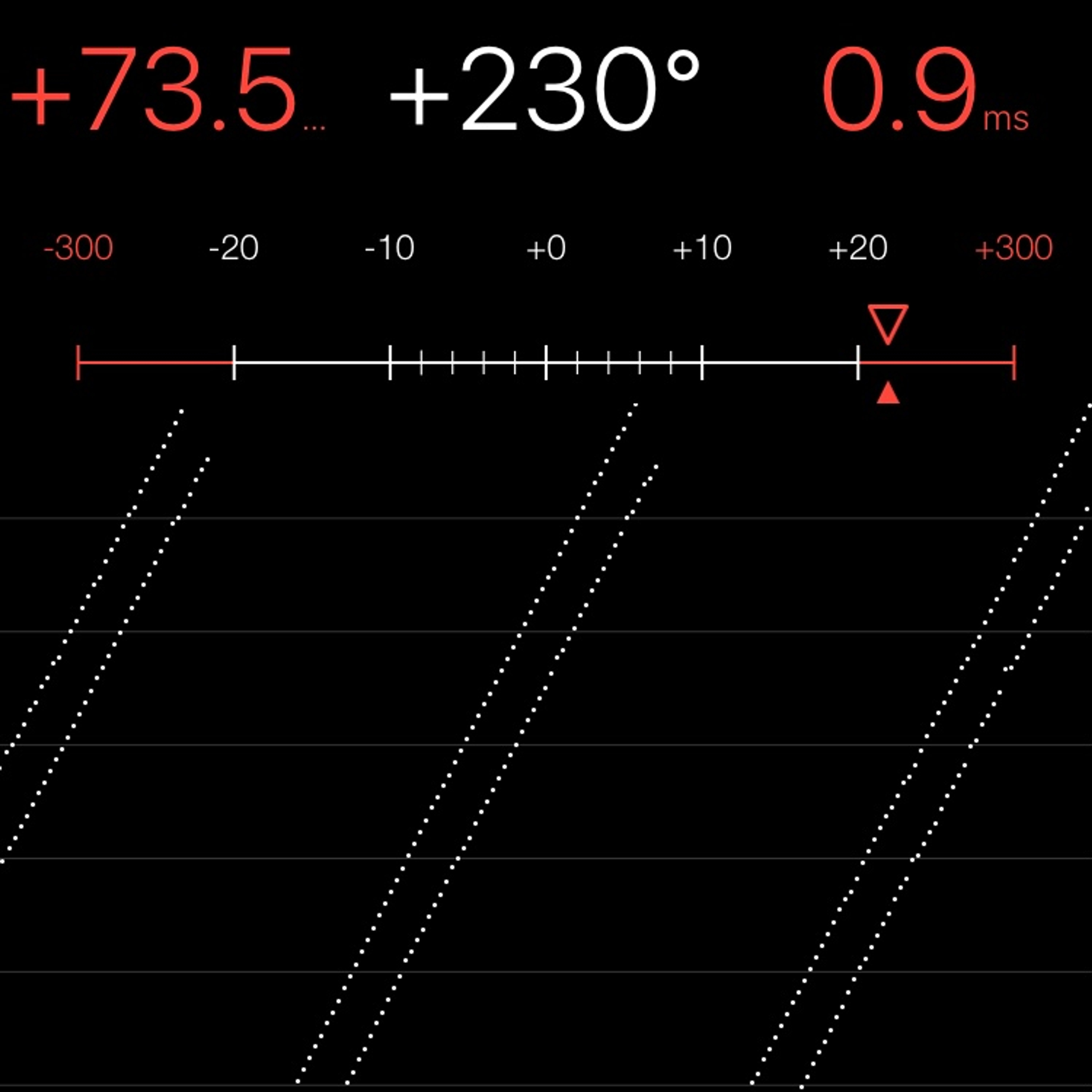 TIMING MACHINE READOUT