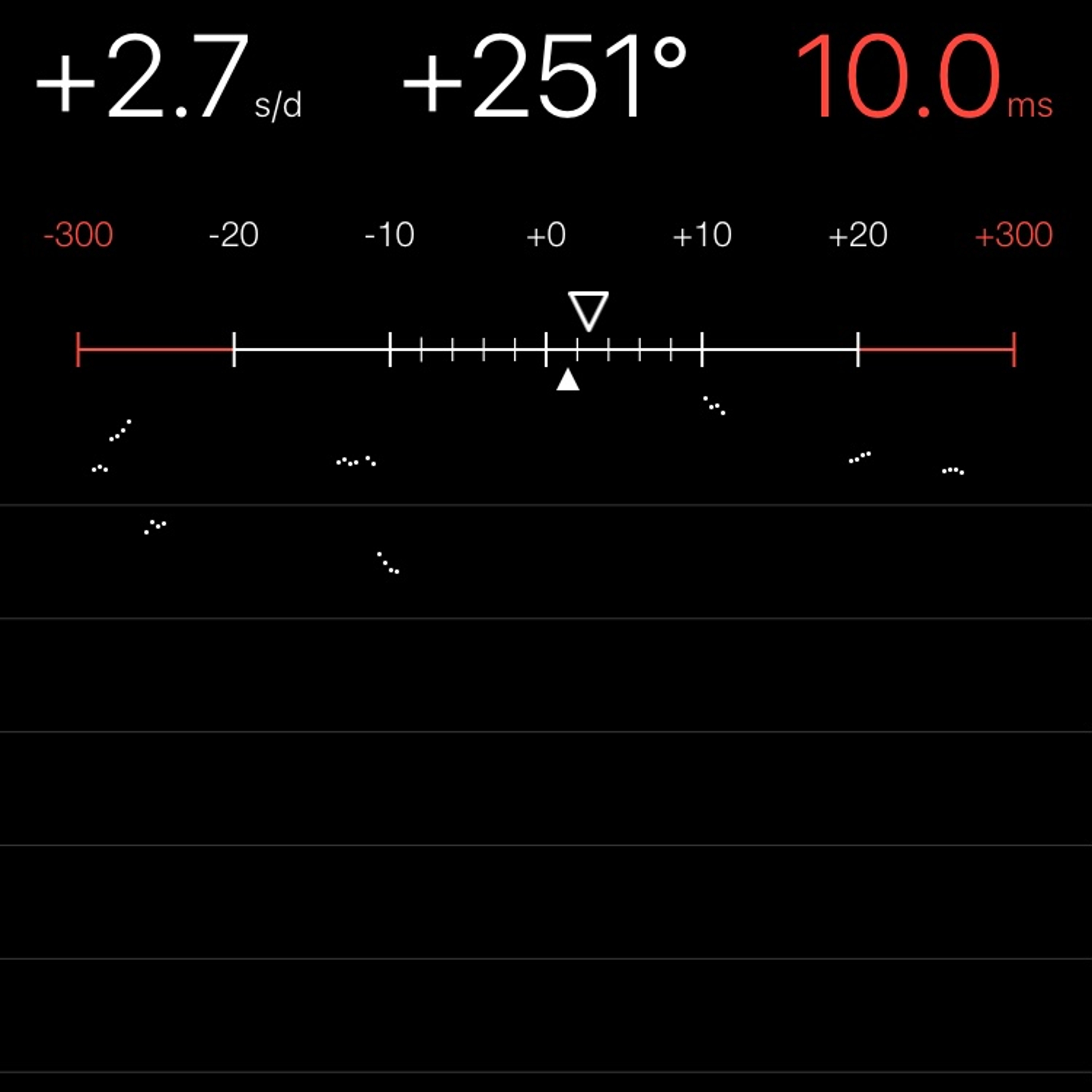 TIMING MACHINE READOUT