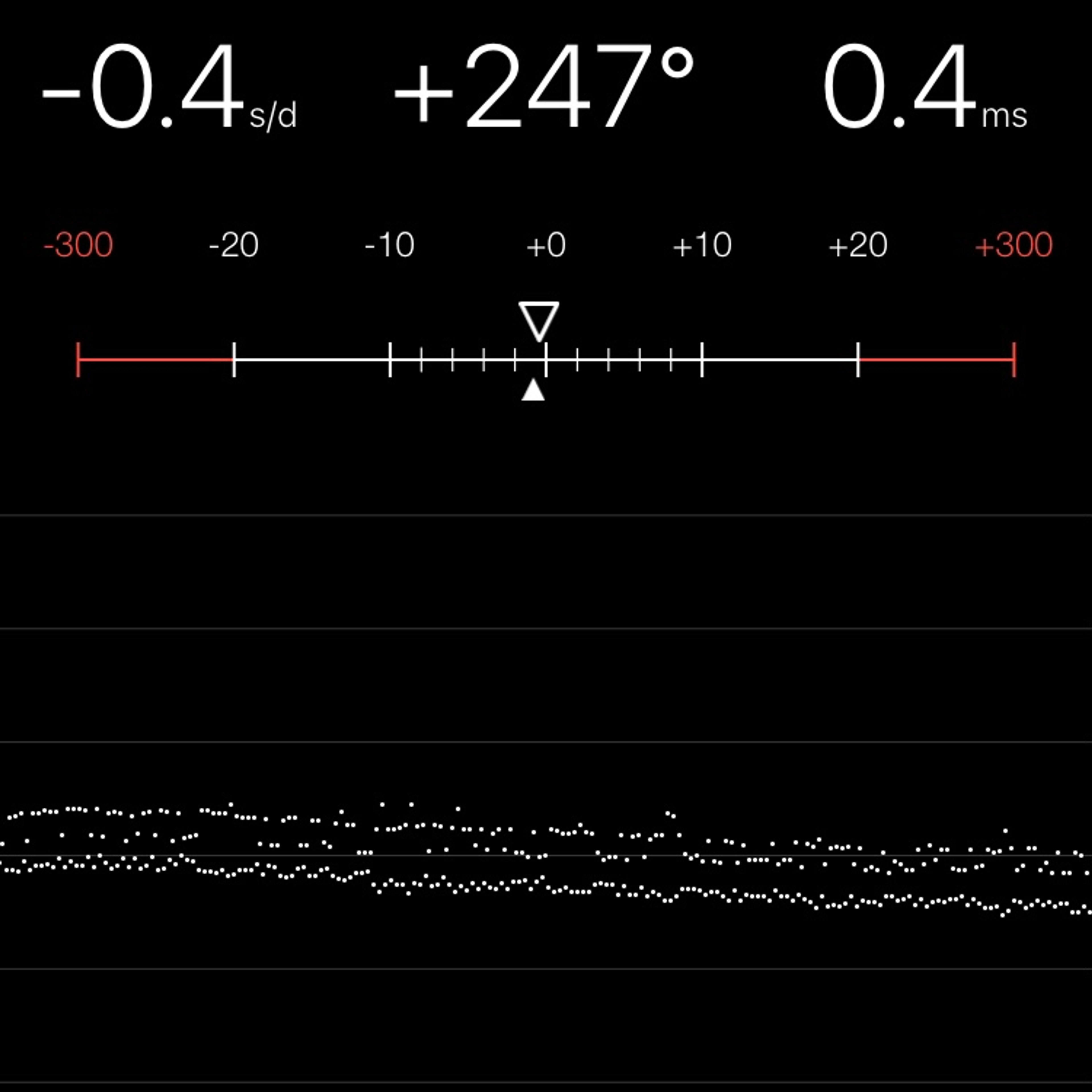 TIMING MACHINE READOUT