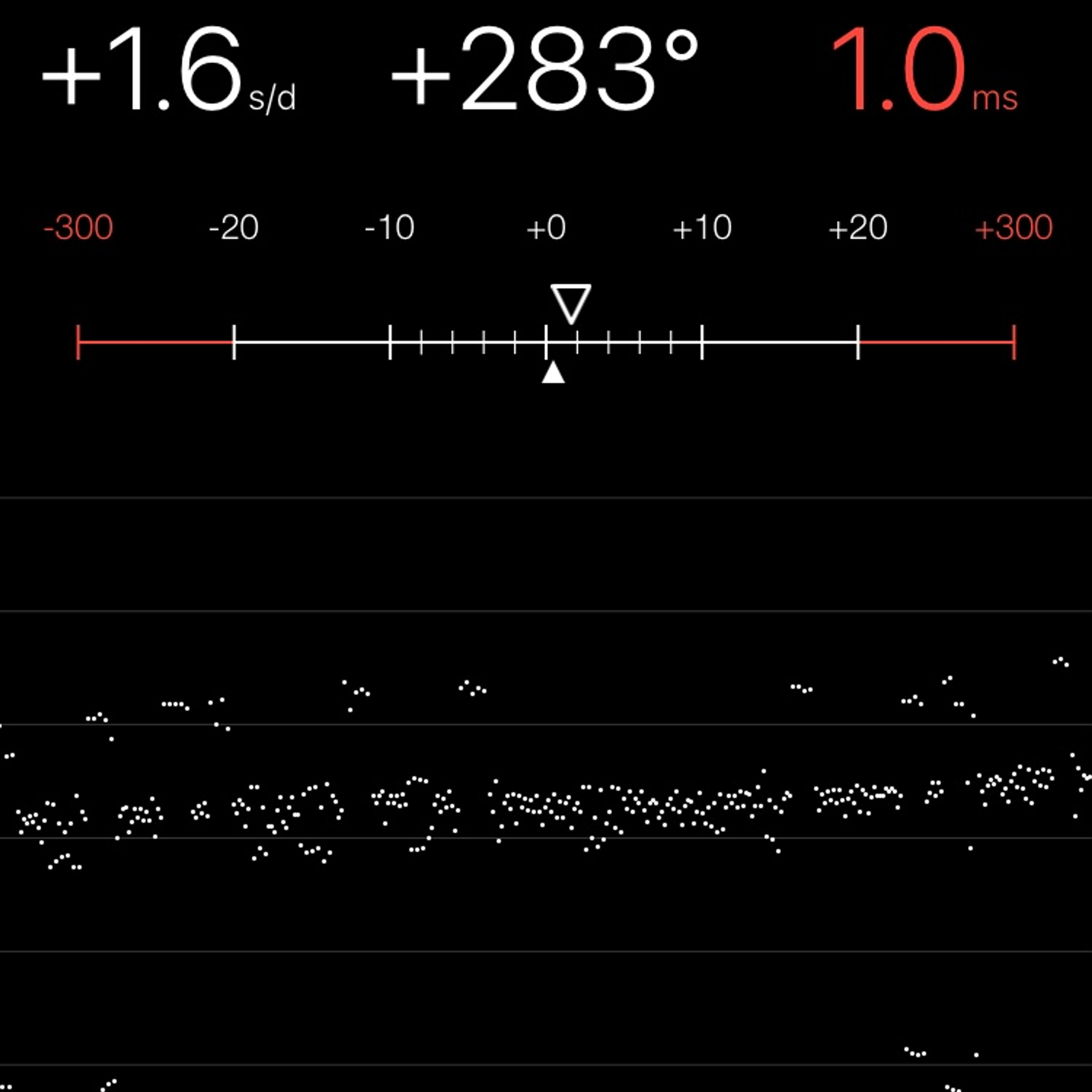 TIMING MACHINE READOUT