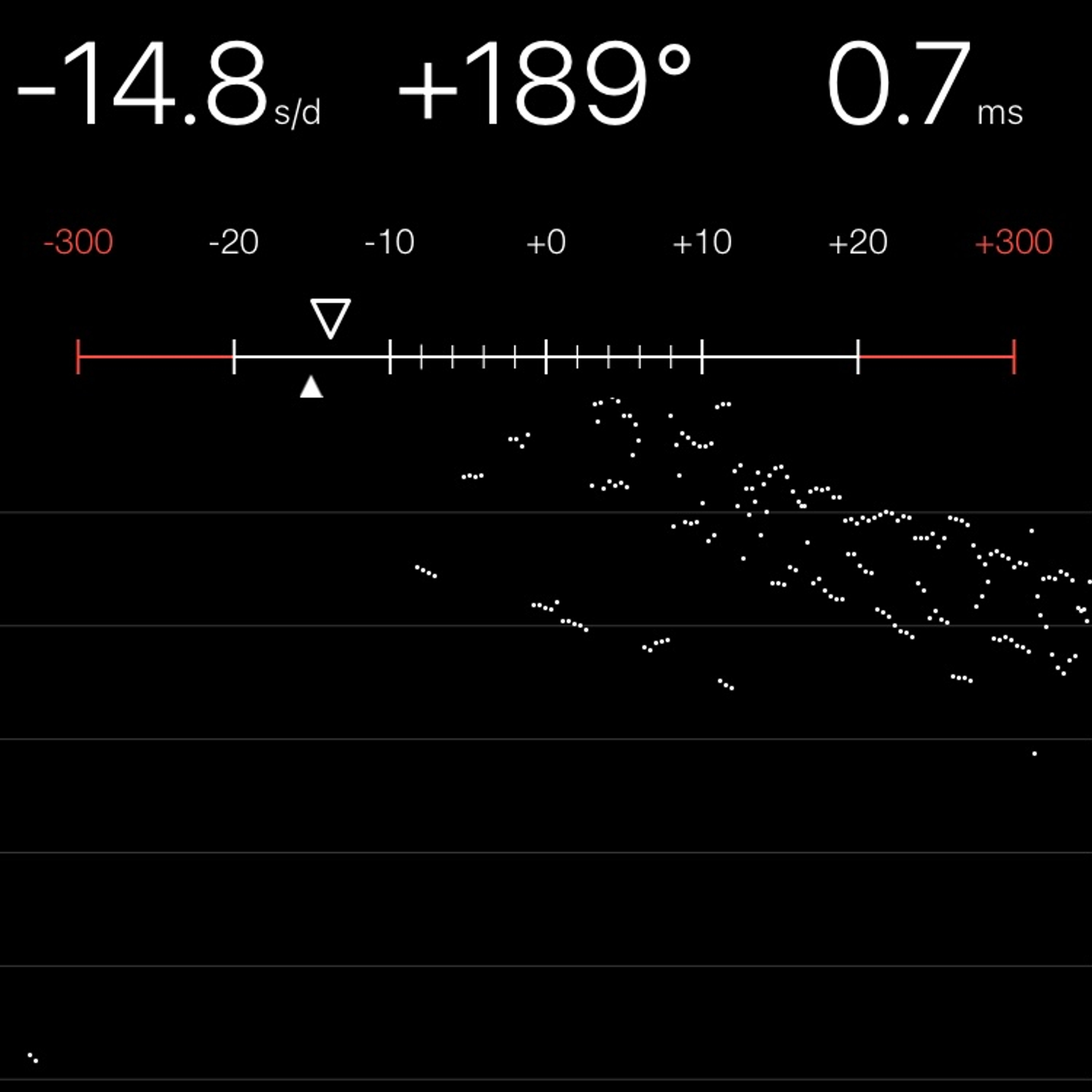 TIMING MACHINE READOUT