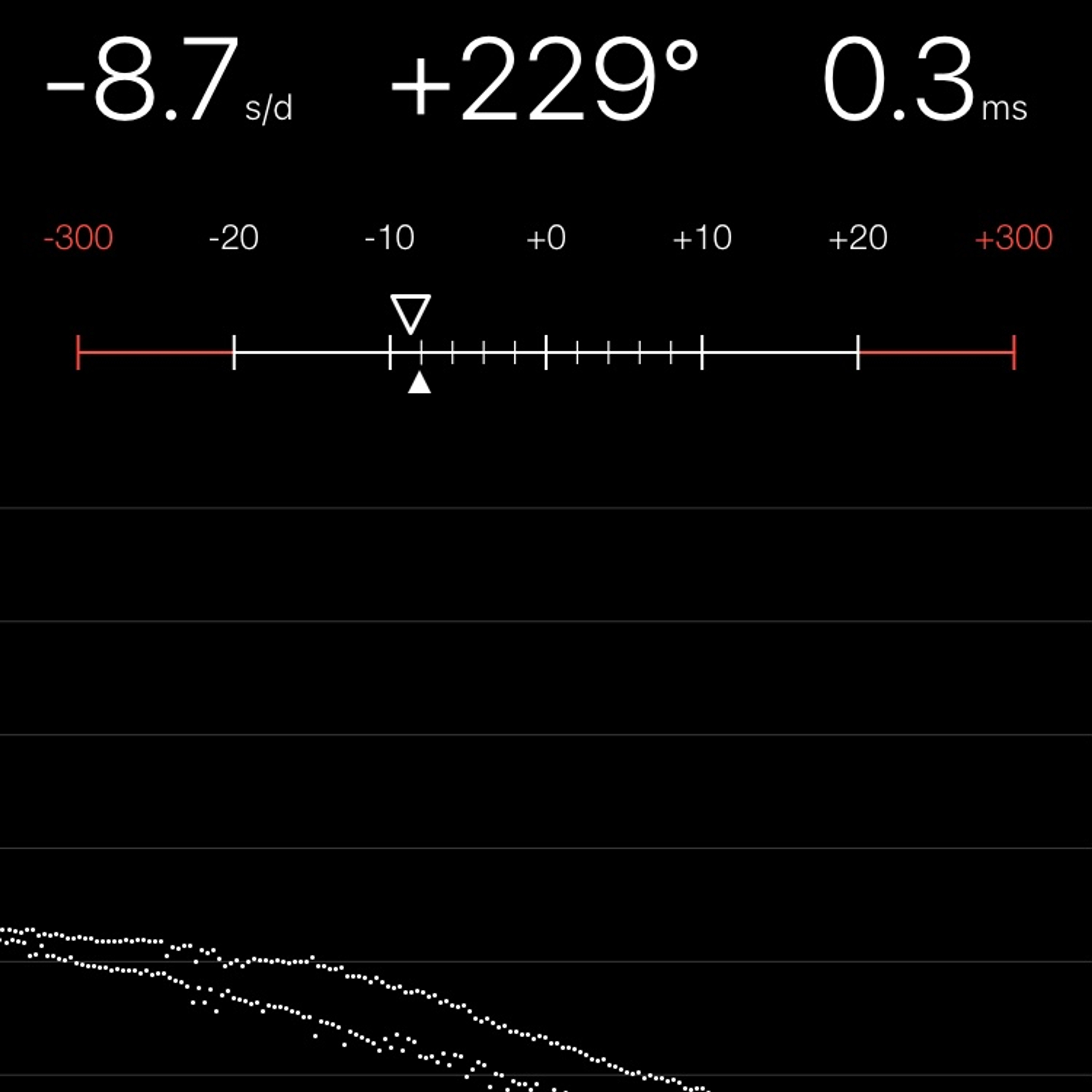 TIMING MACHINE READOUT