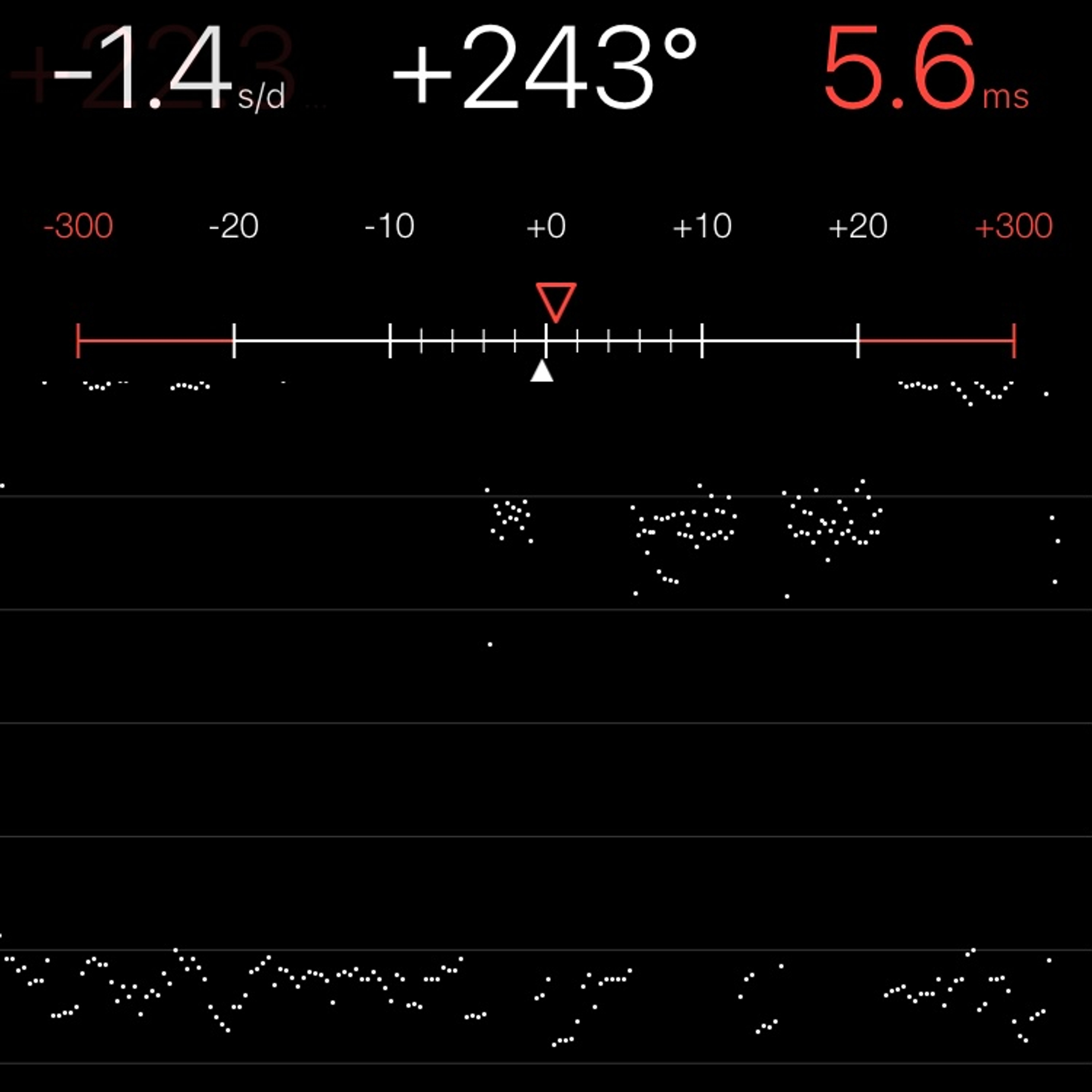 TIMING MACHINE READOUT