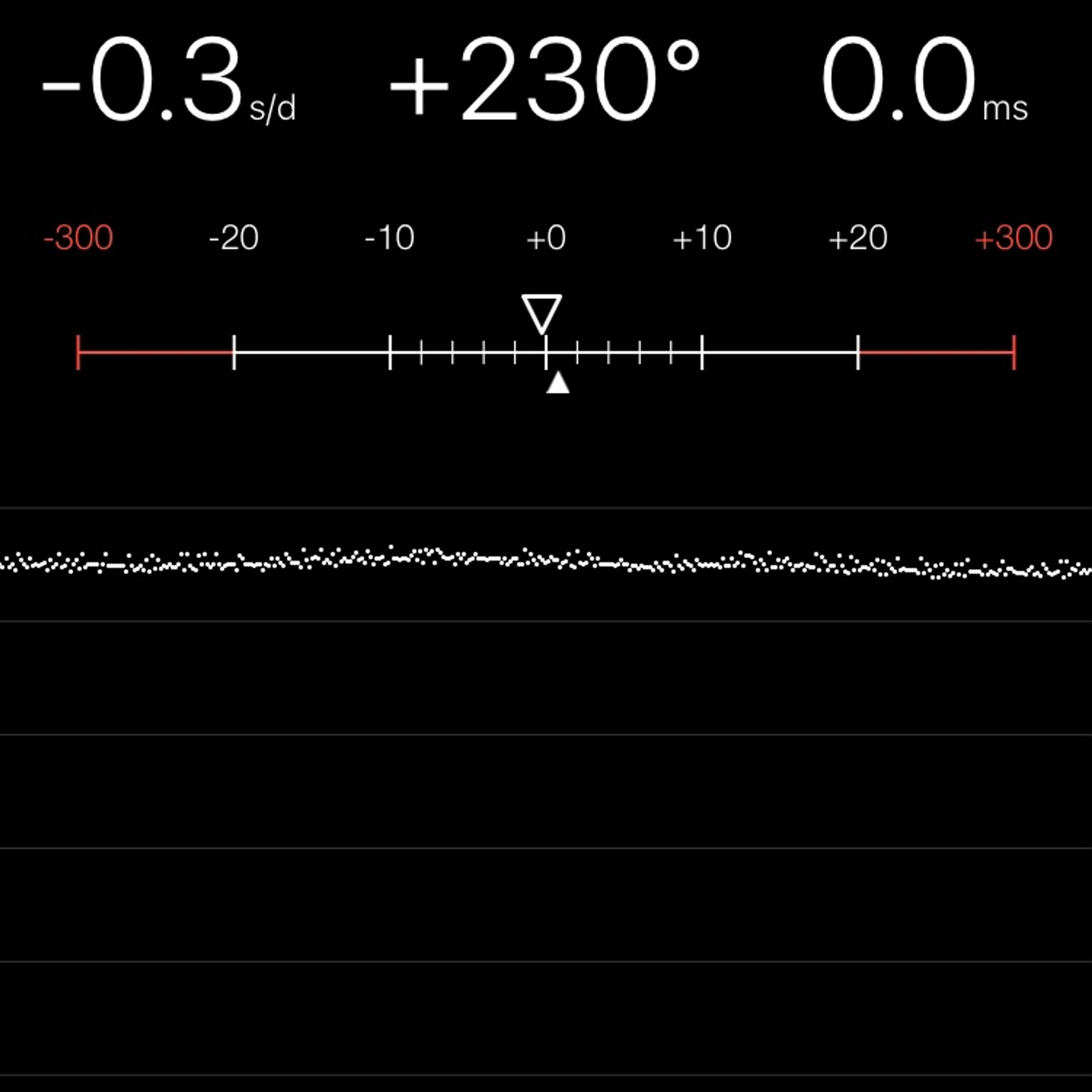 TIMING MACHINE READOUT