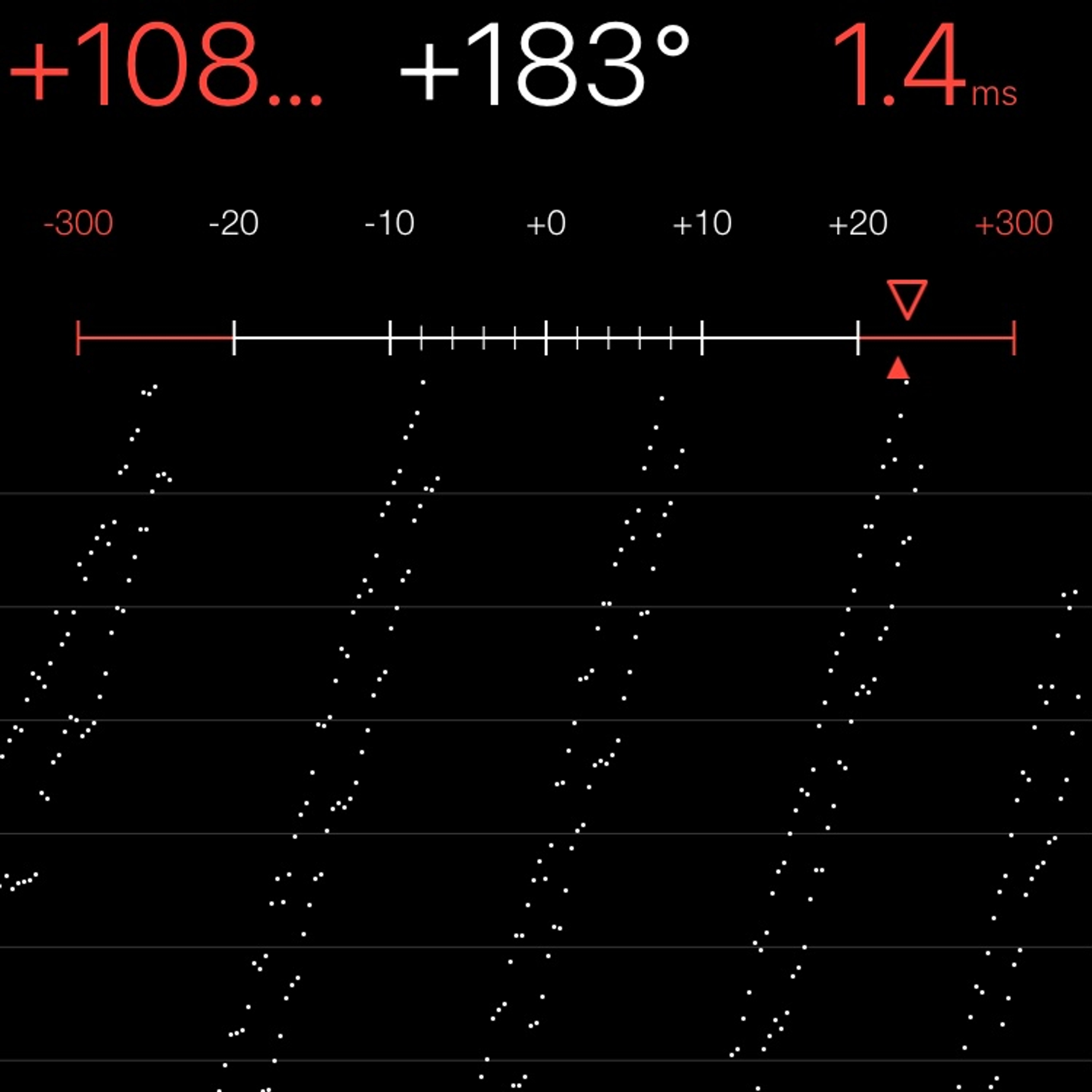 TIMING MACHINE READOUT