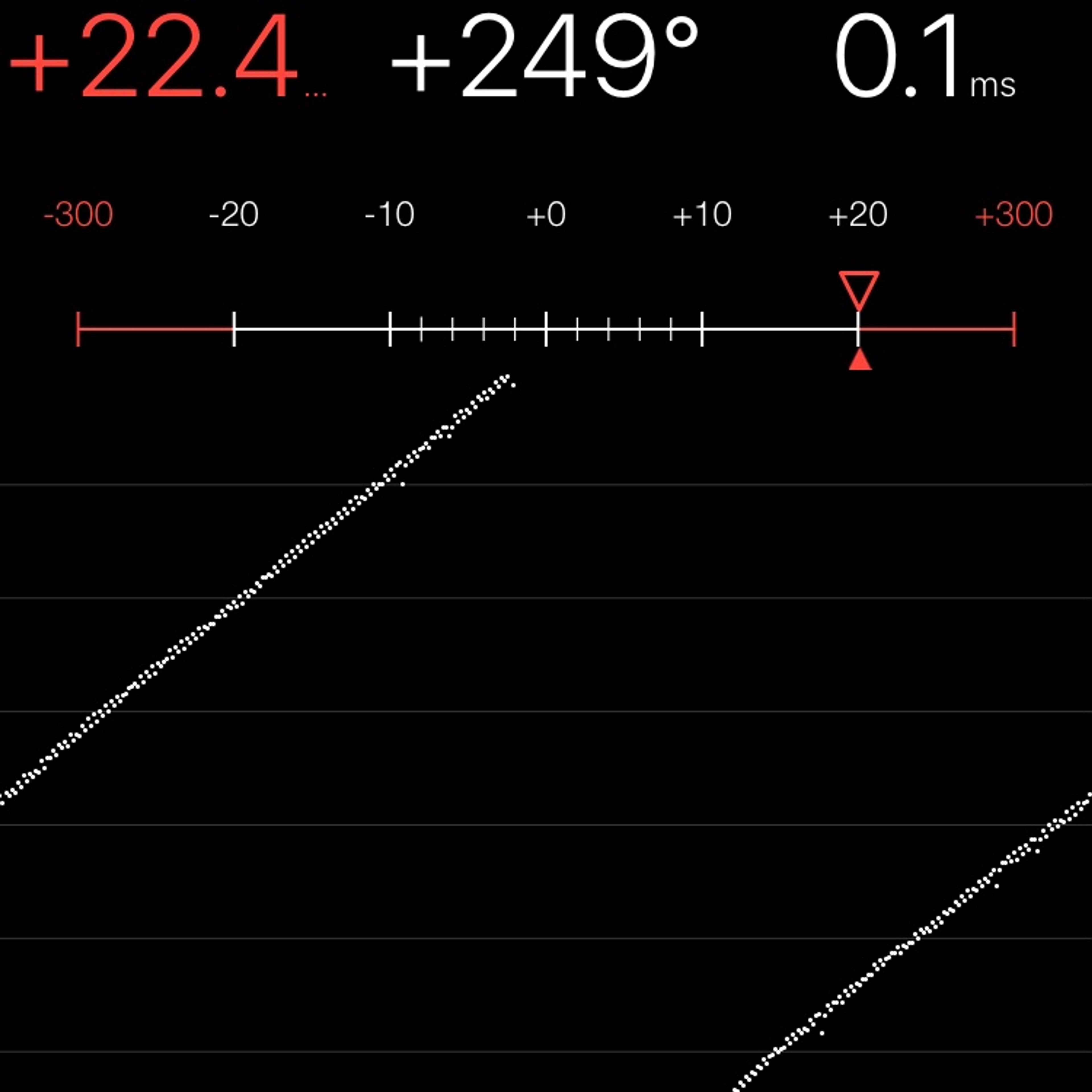TIMING MACHINE READOUT