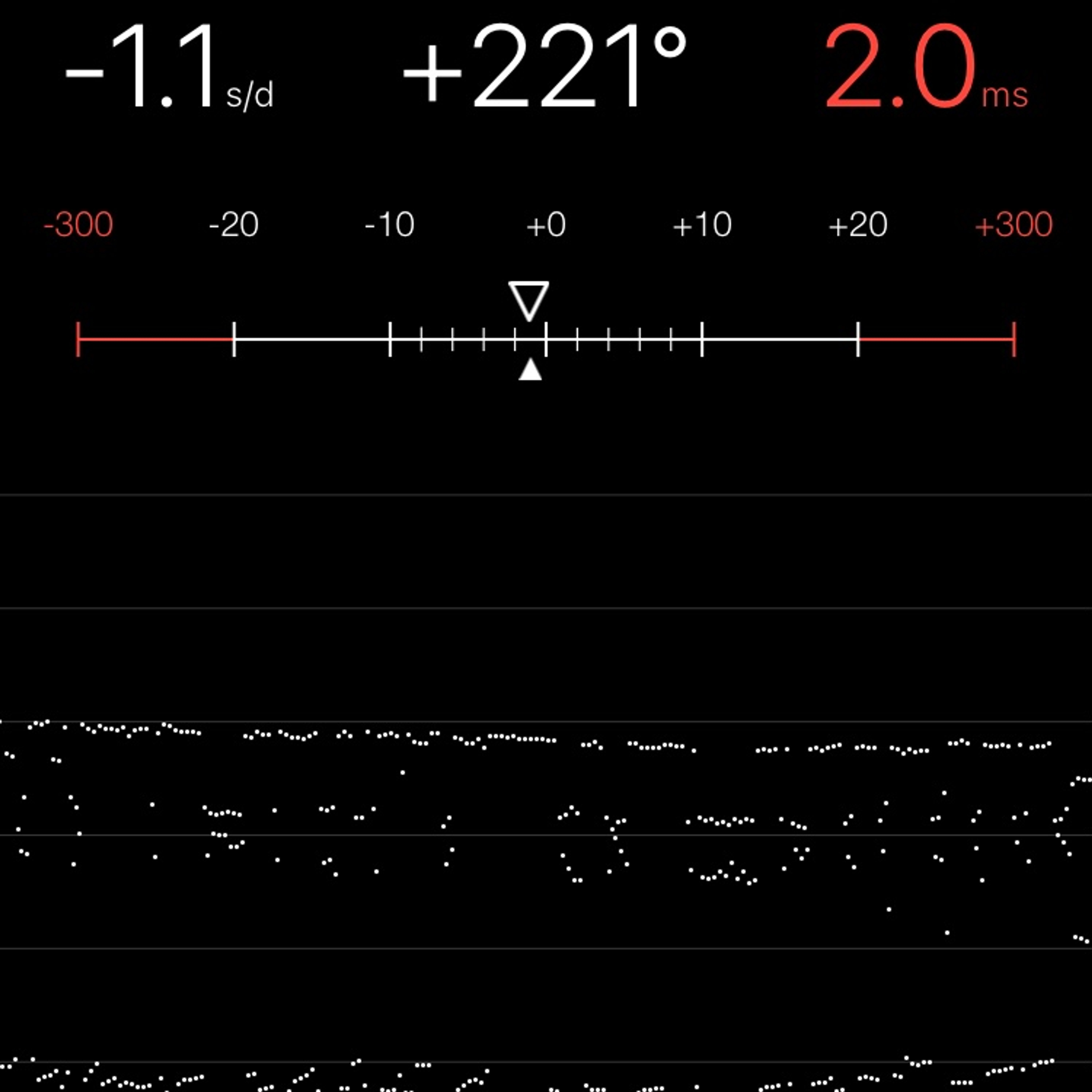 TIMING MACHINE READOUT