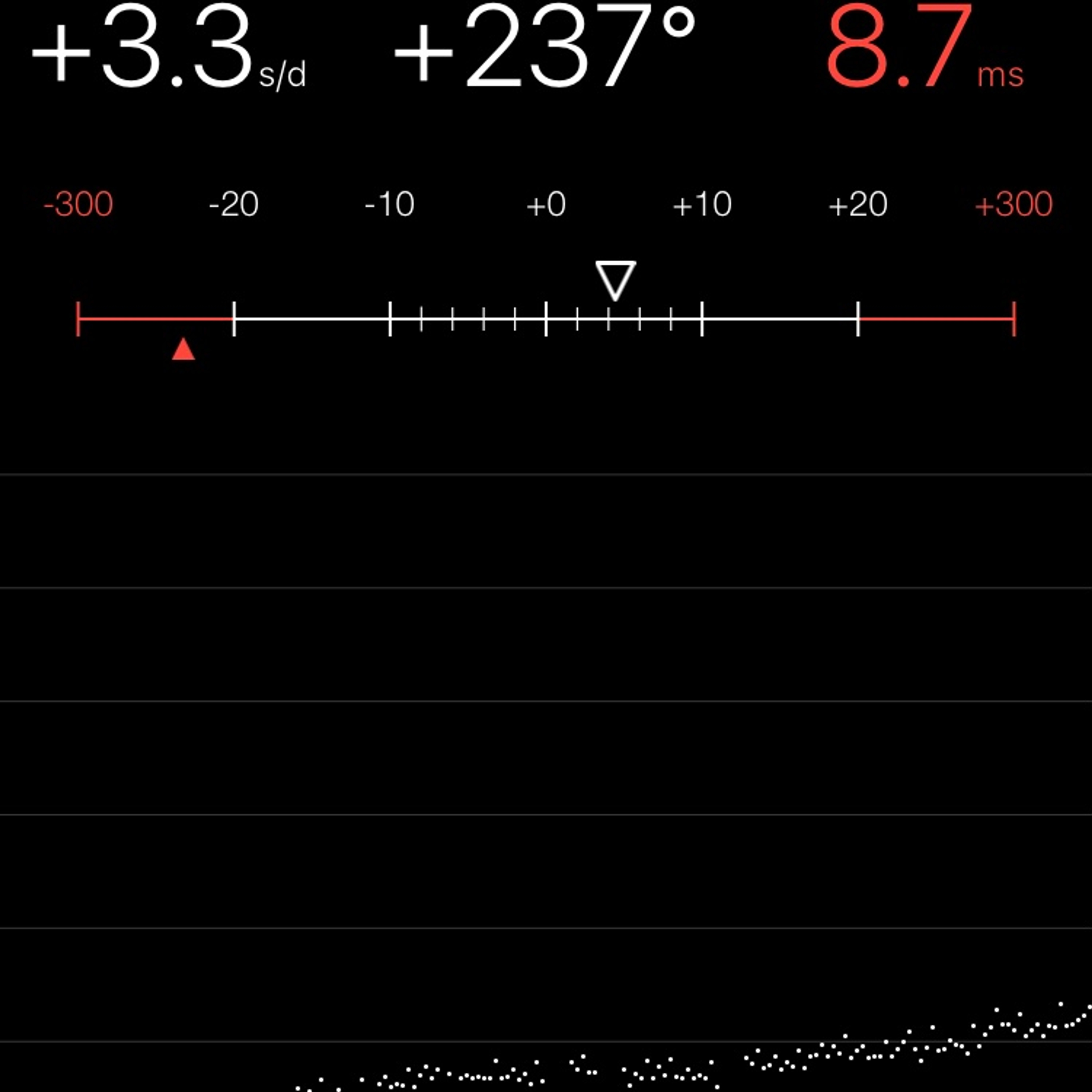 TIMING MACHINE READOUT