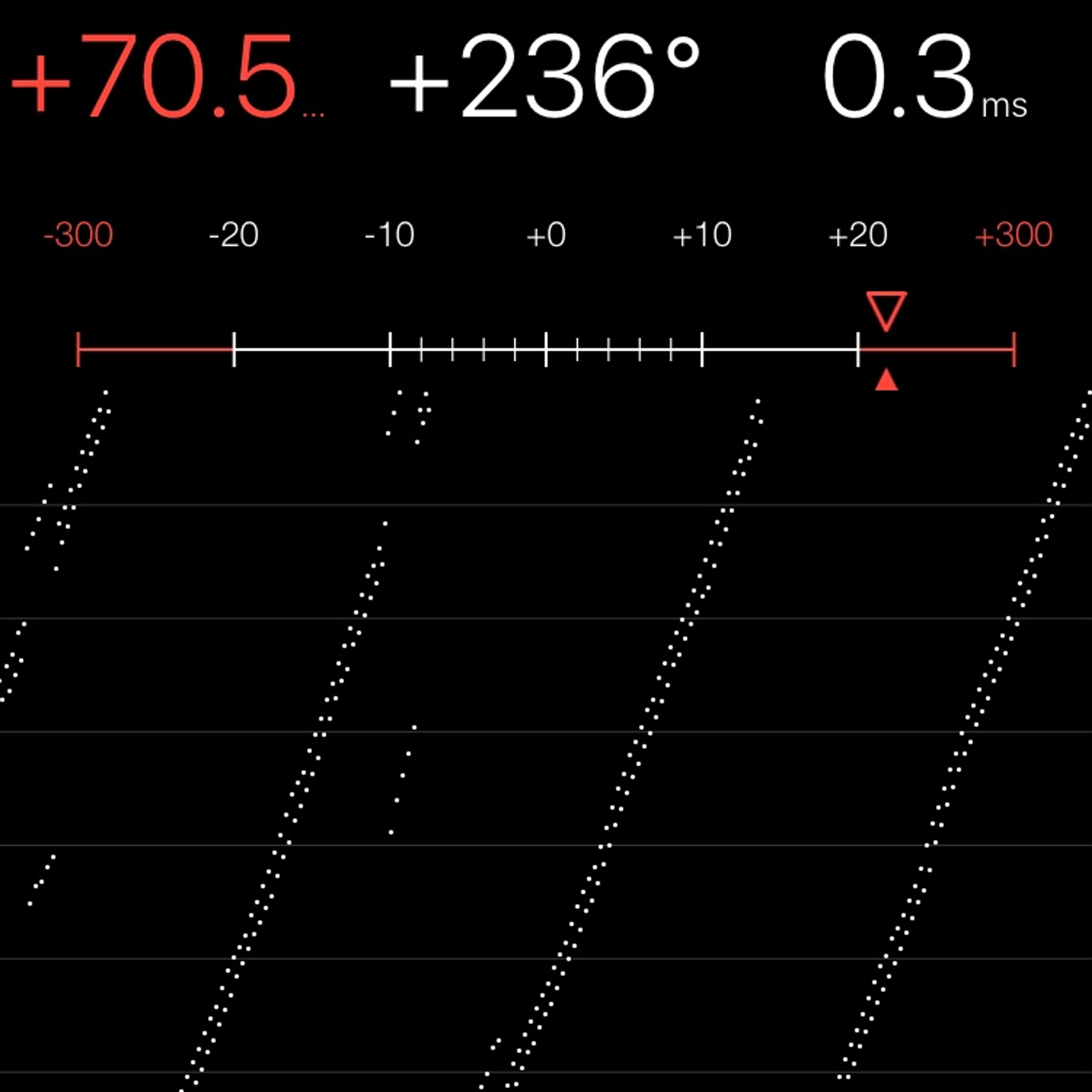 TIMING MACHINE READOUT