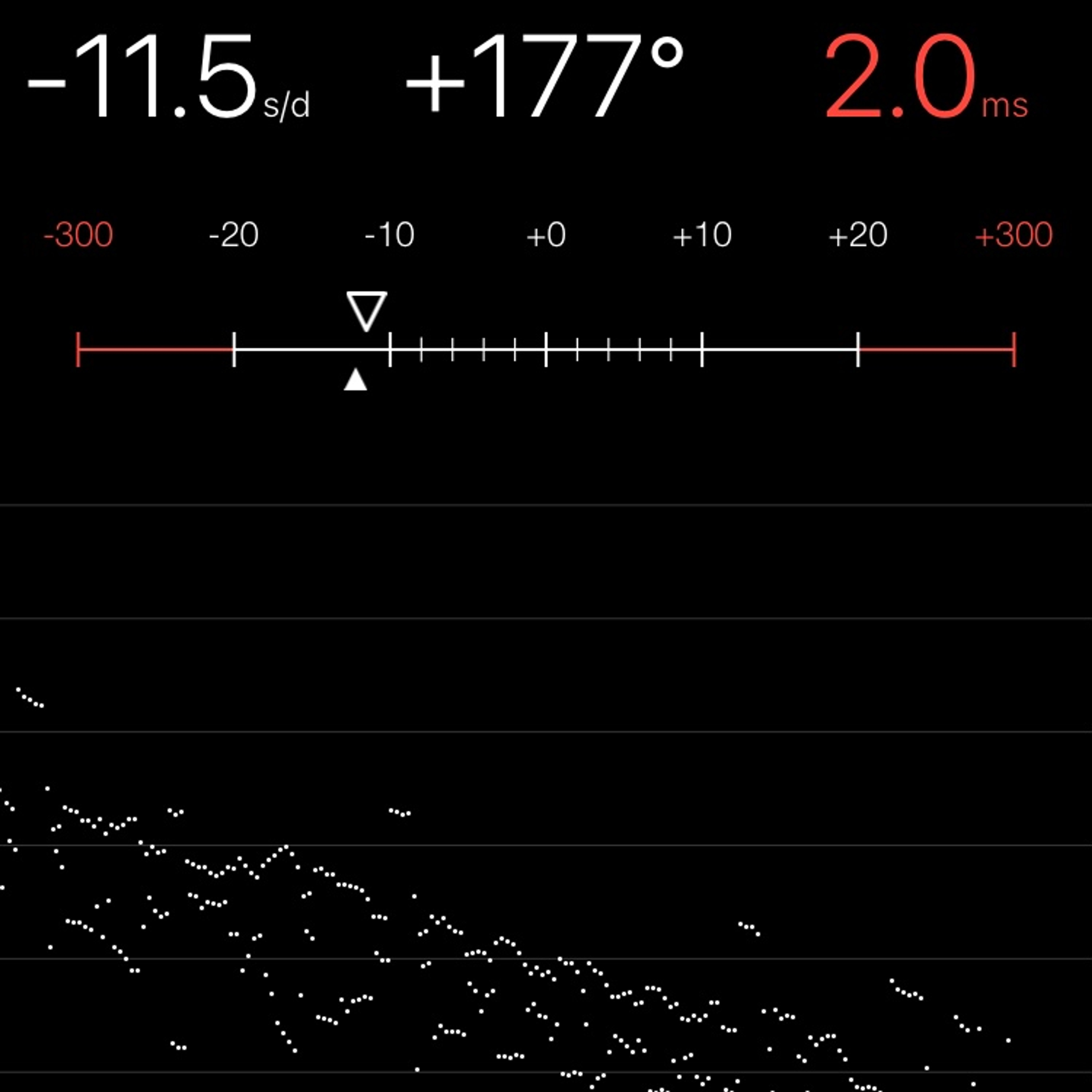 TIMING MACHINE READOUT