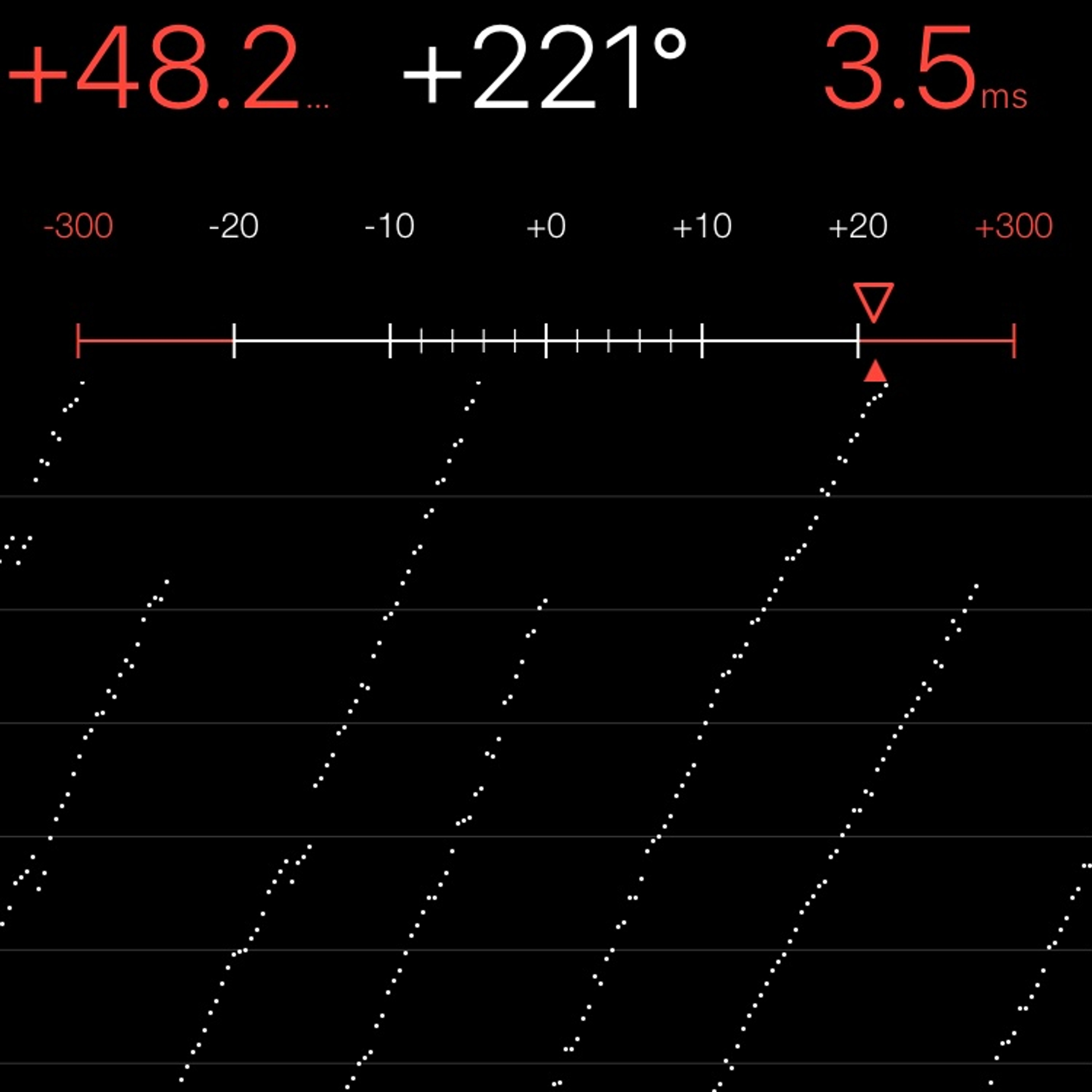 TIMING MACHINE READOUT