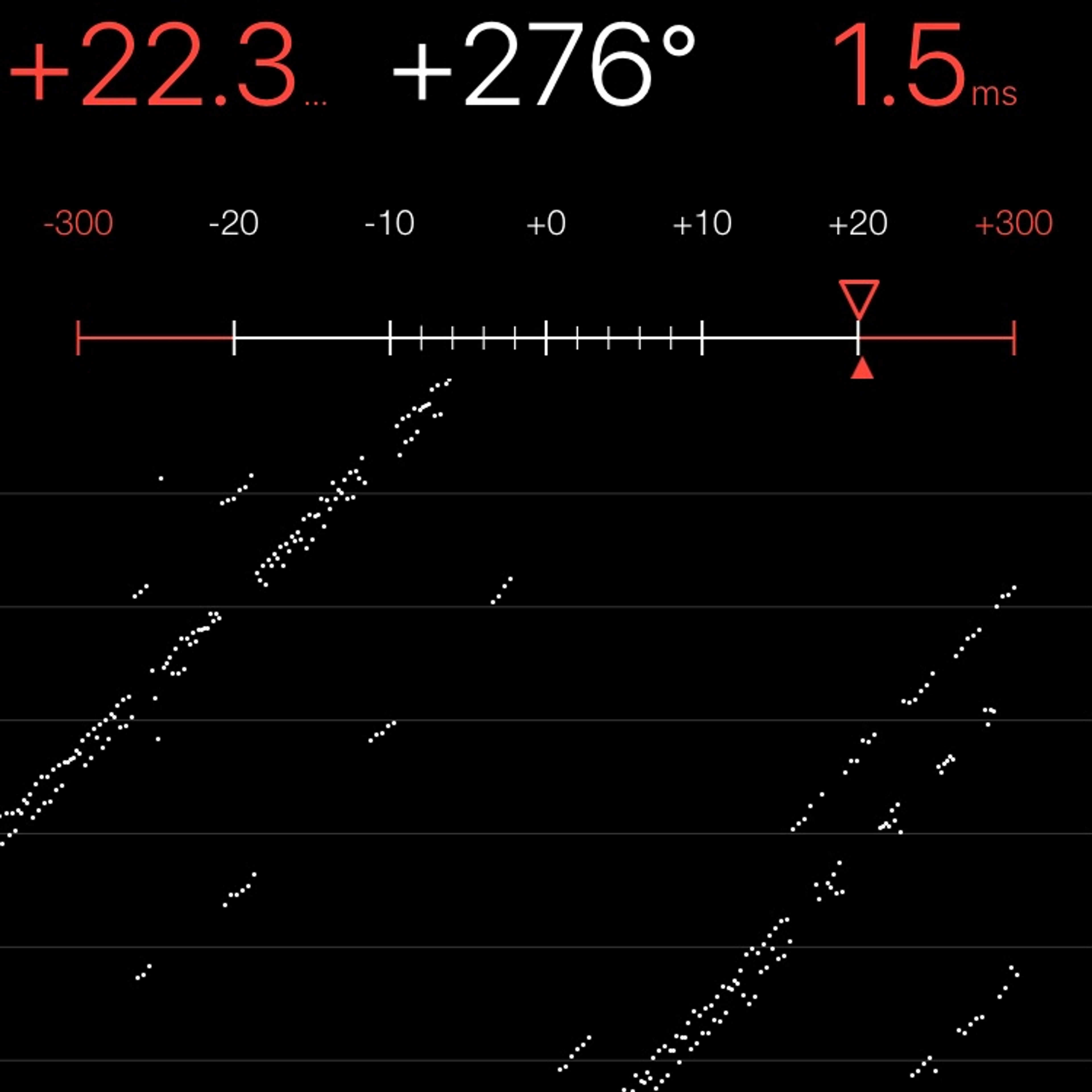 TIMING MACHINE READOUT