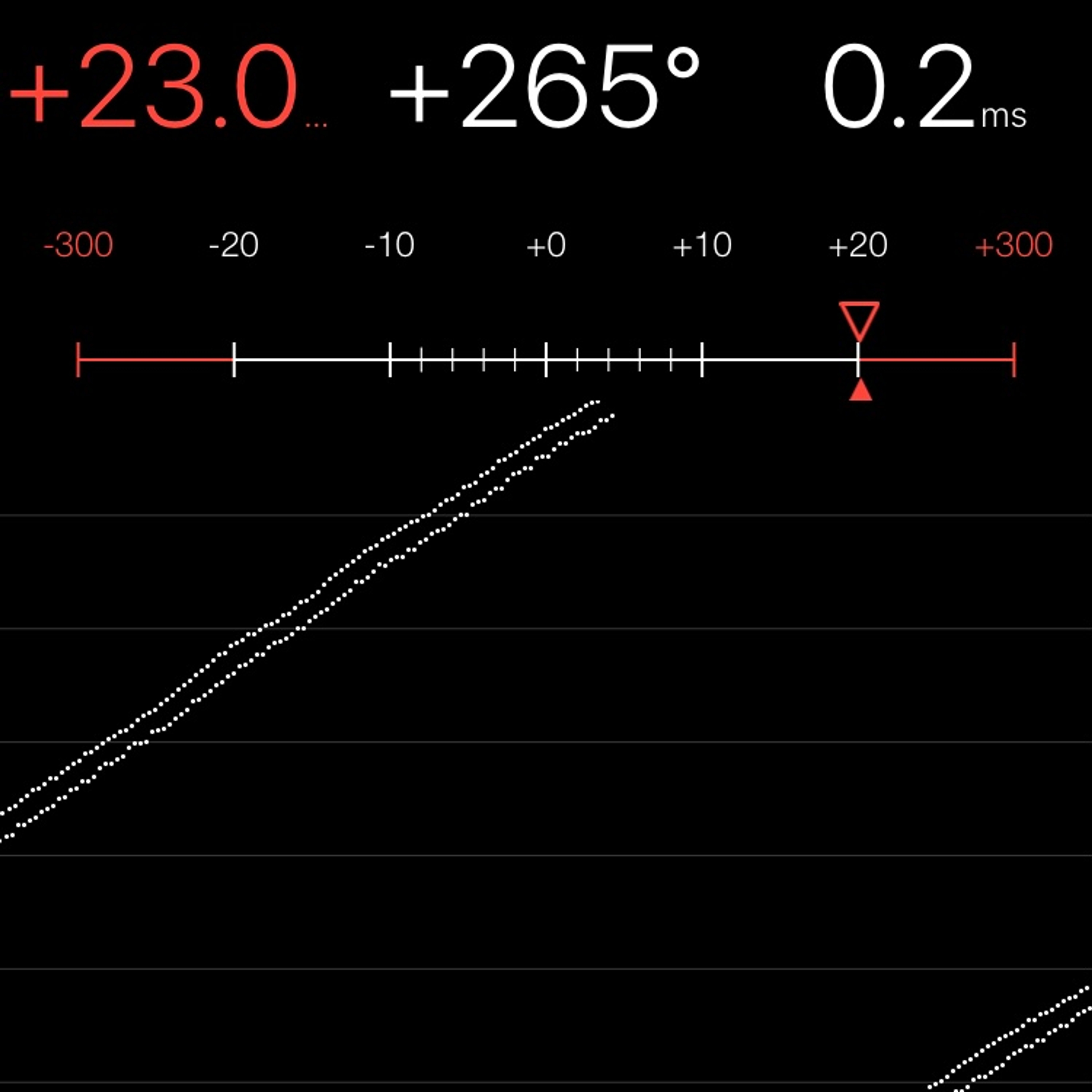 TIMING MACHINE READOUT