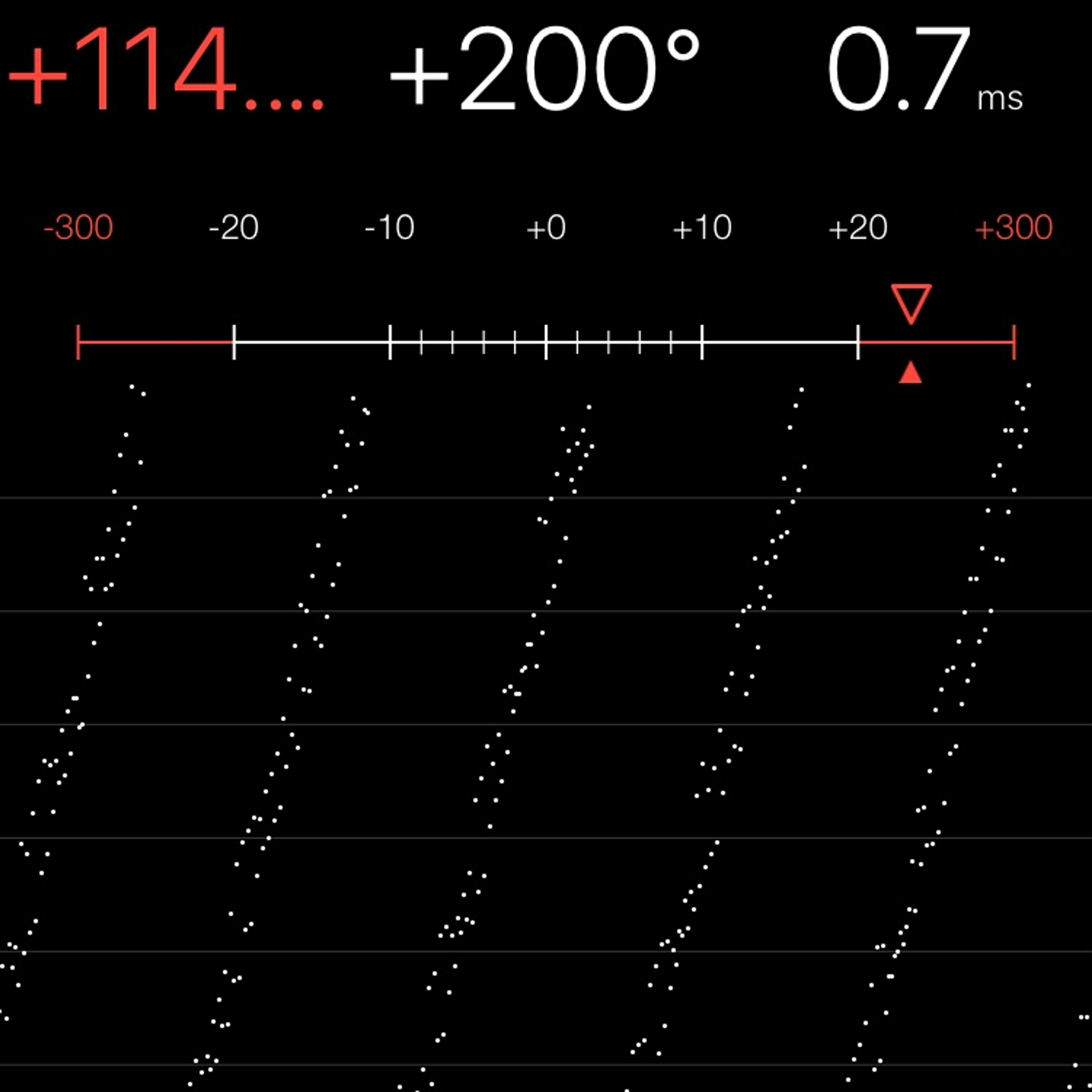 TIMING MACHINE READOUT