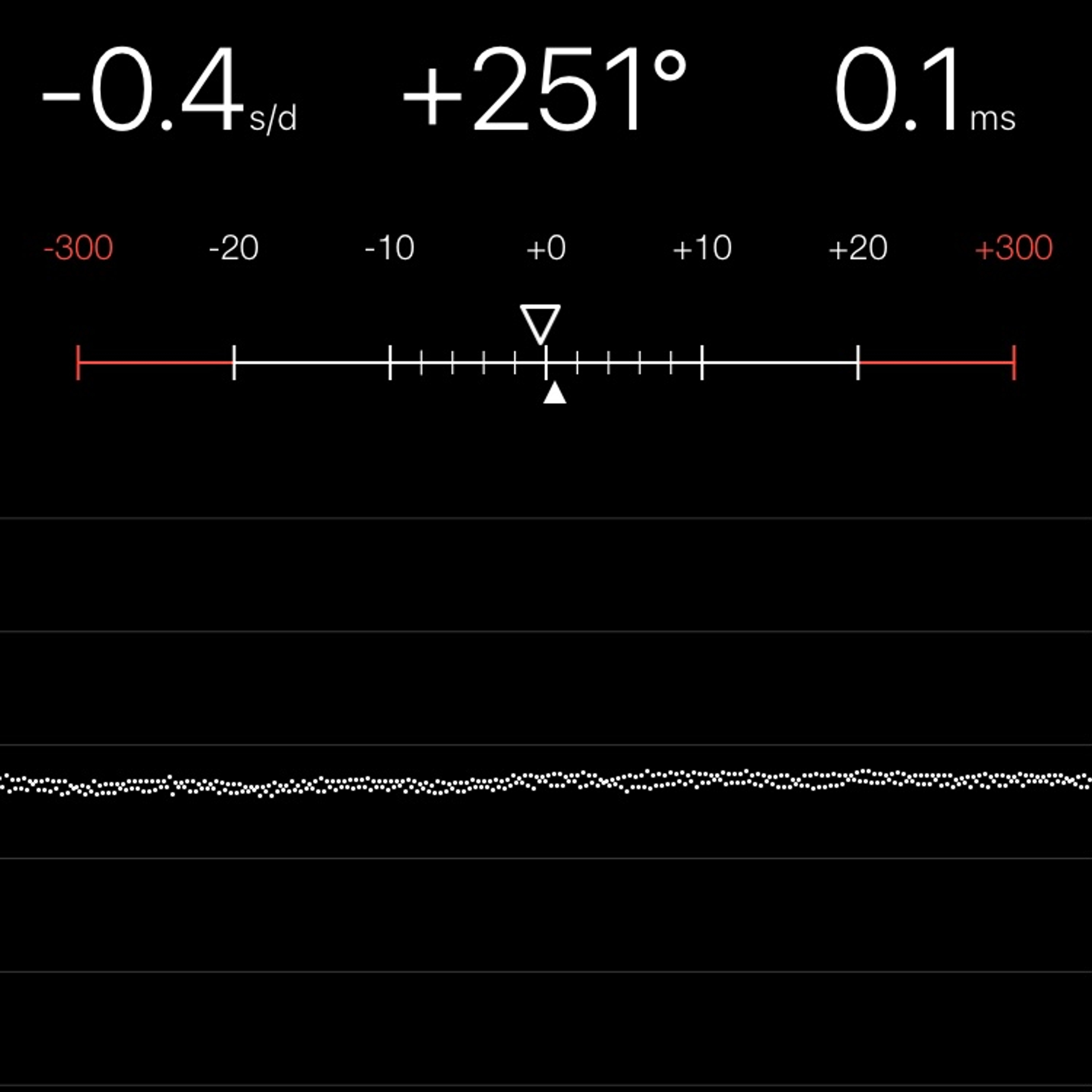 TIMING MACHINE READOUT