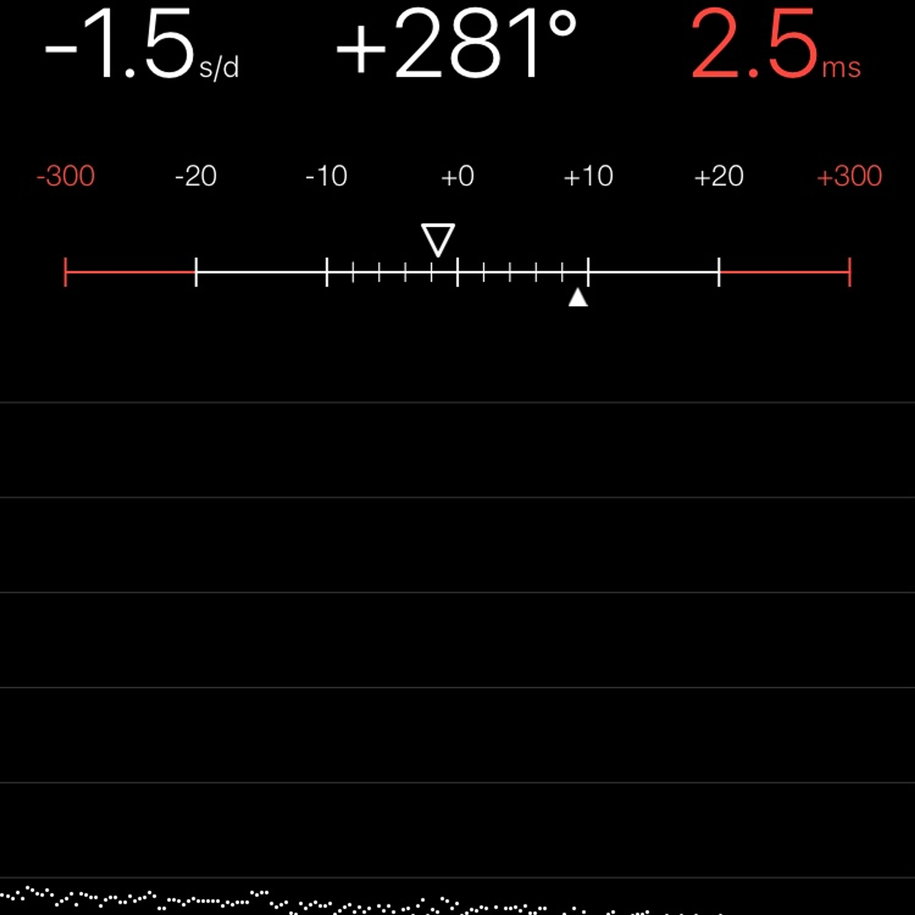 TIMING MACHINE READOUT