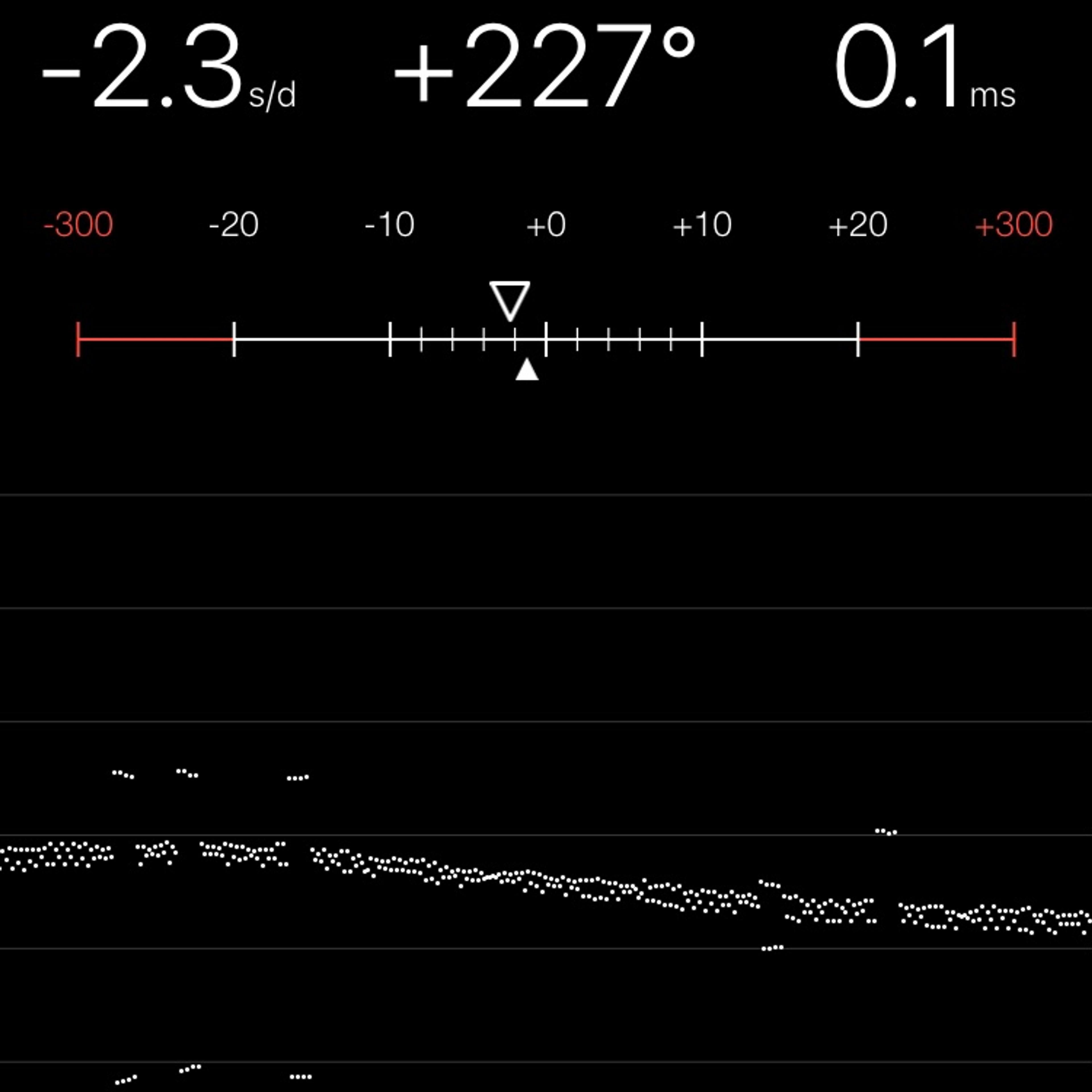 TIMING MACHINE READOUT