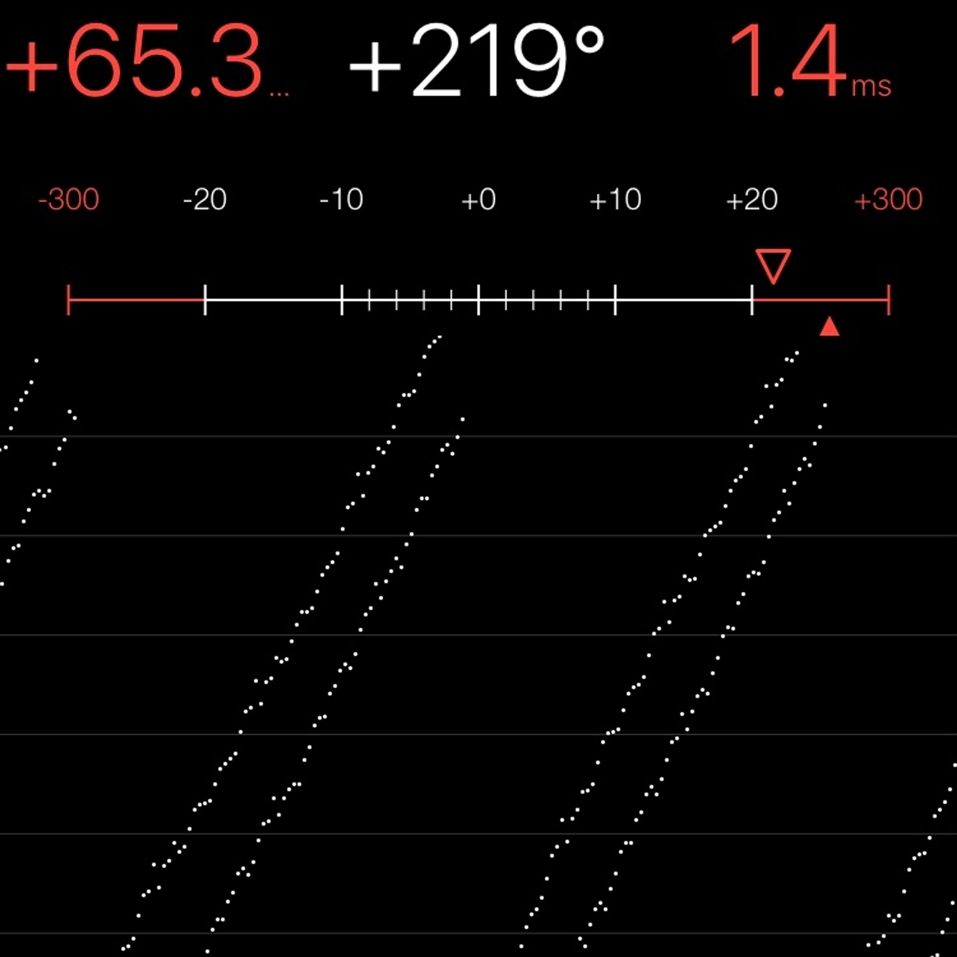 TIMING MACHINE READOUT