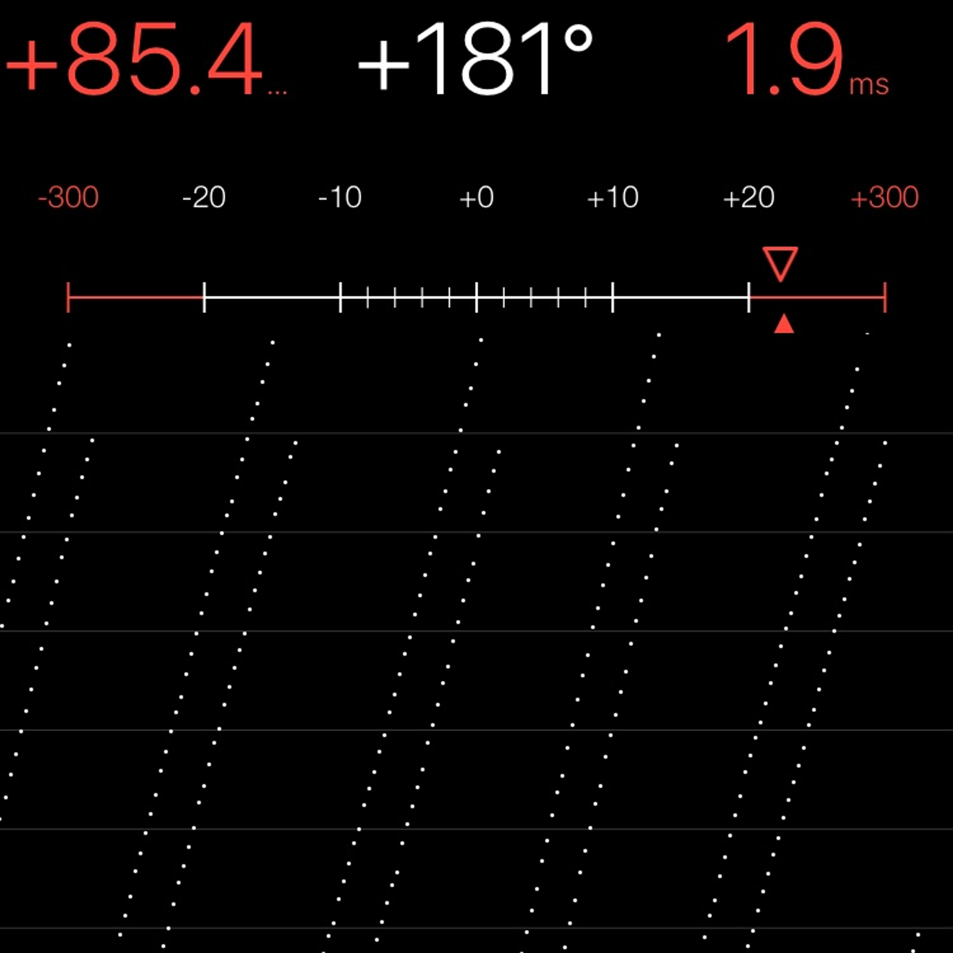 TIMING MACHINE READOUT