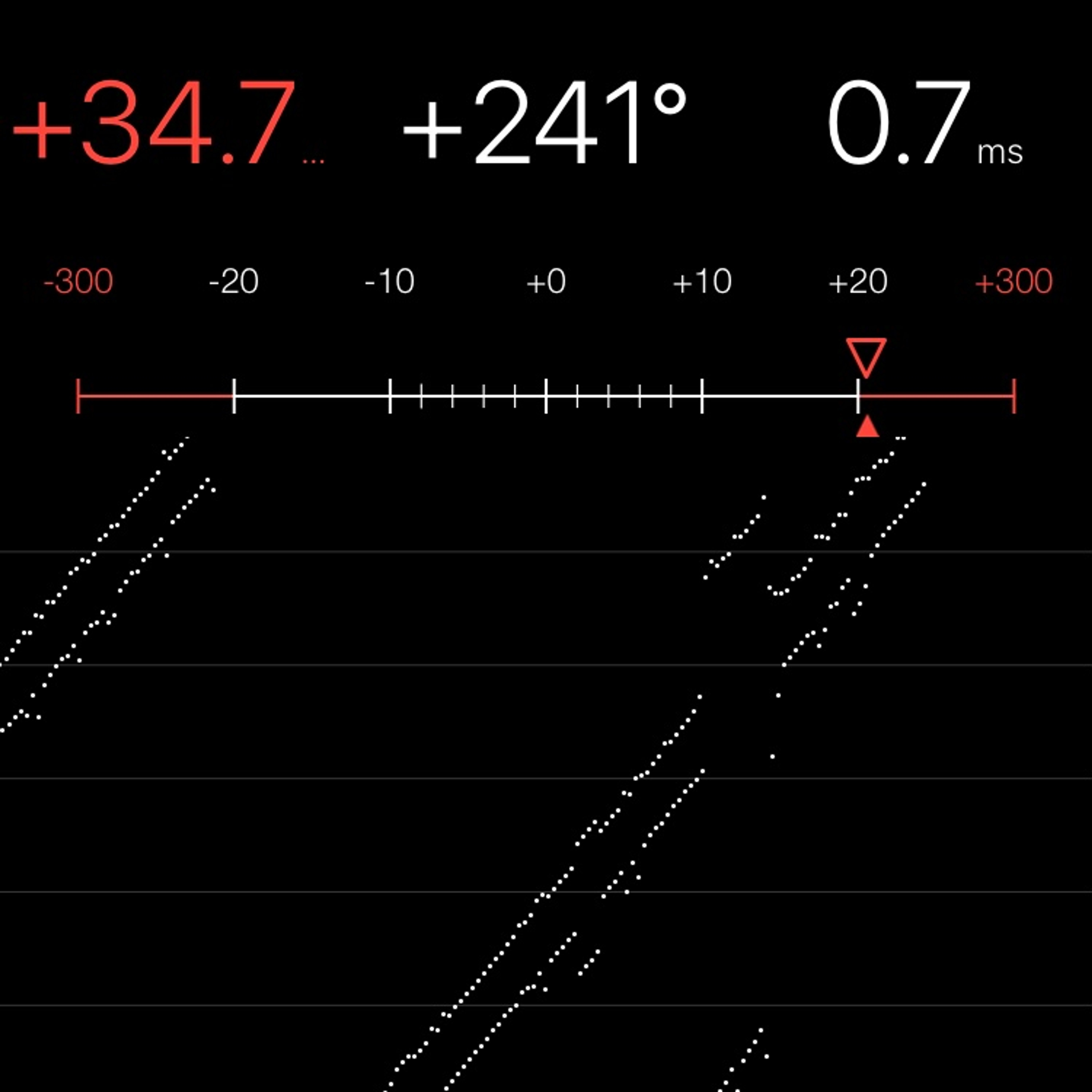 TIMING MACHINE READOUT