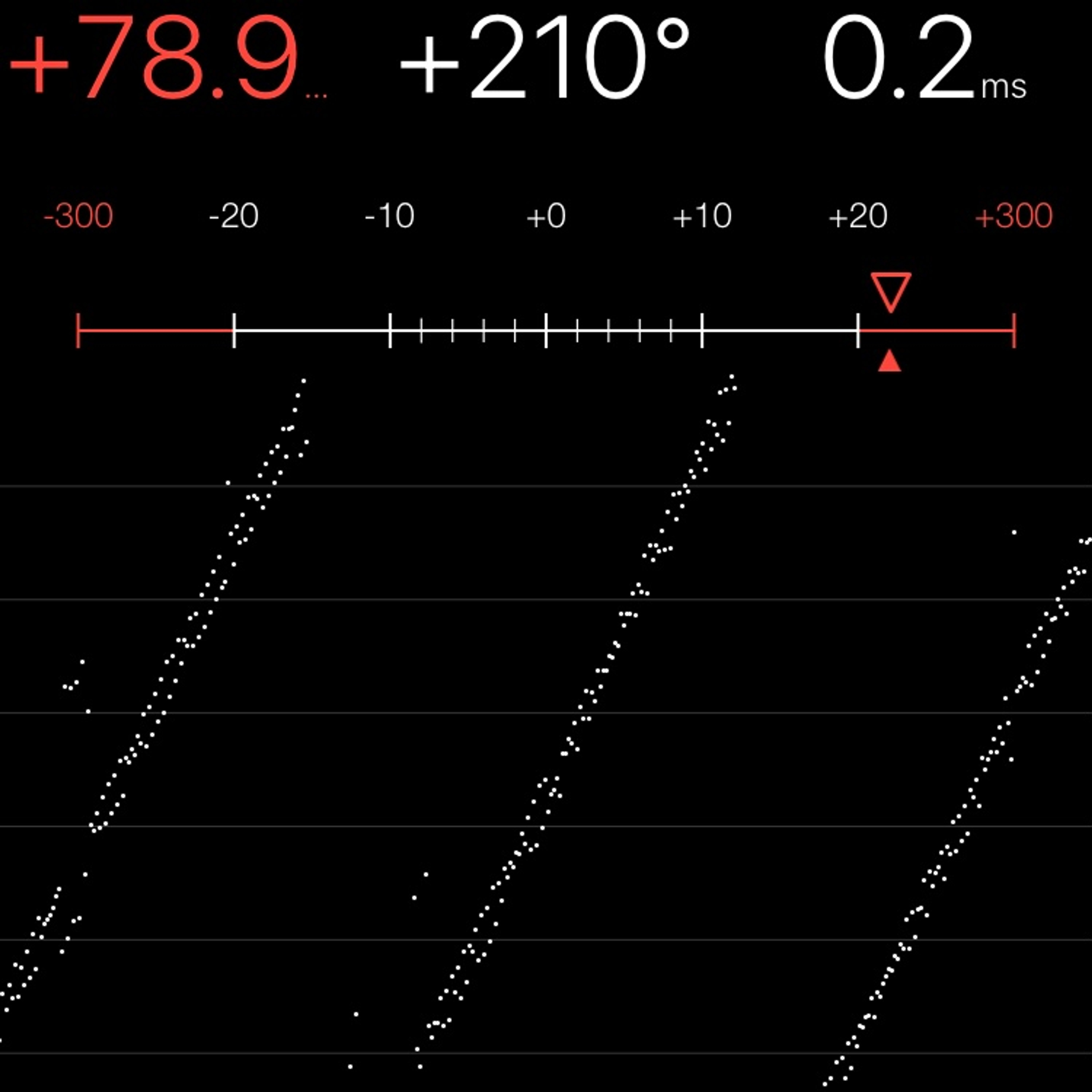TIMING MACHINE READOUT