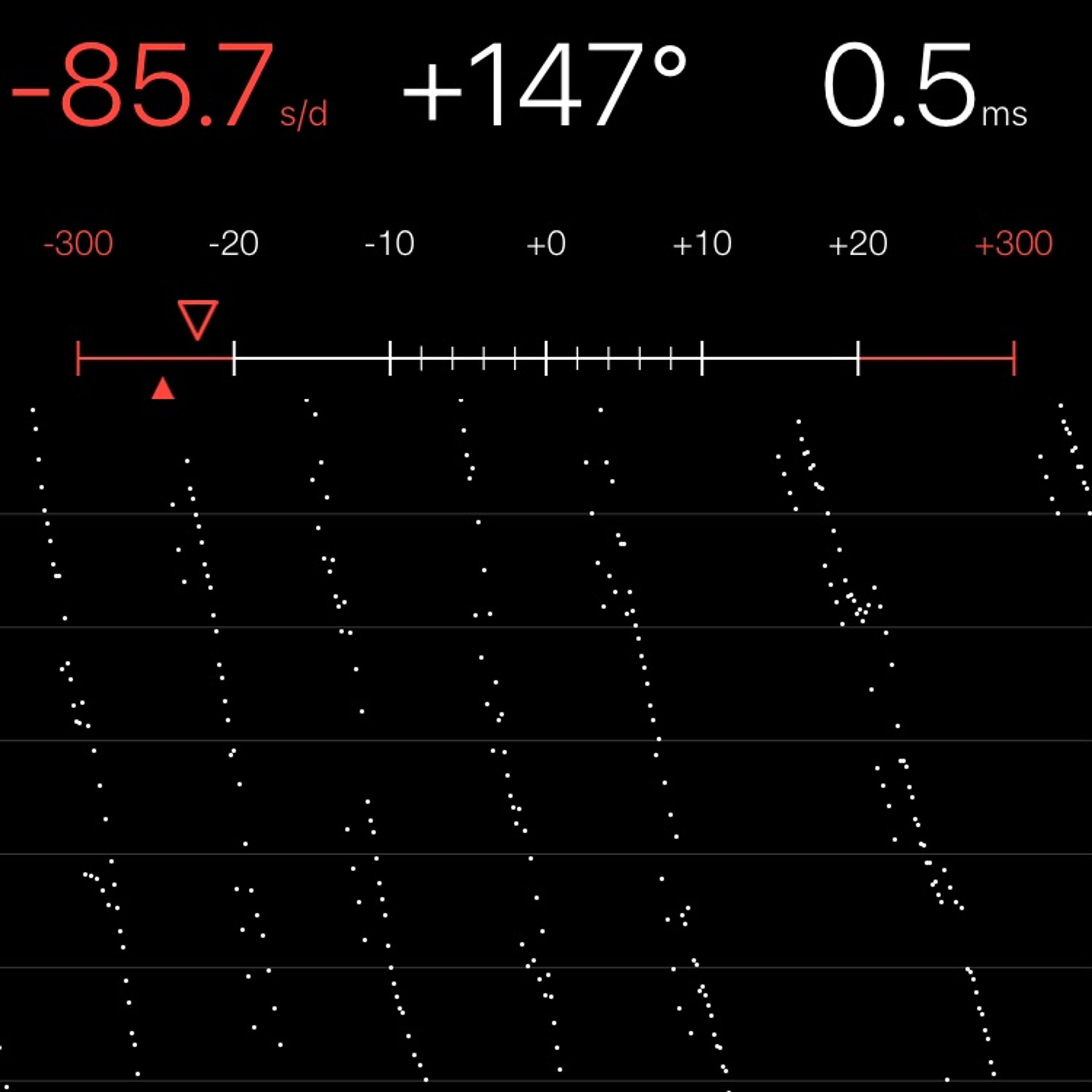 TIMING MACHINE READOUT