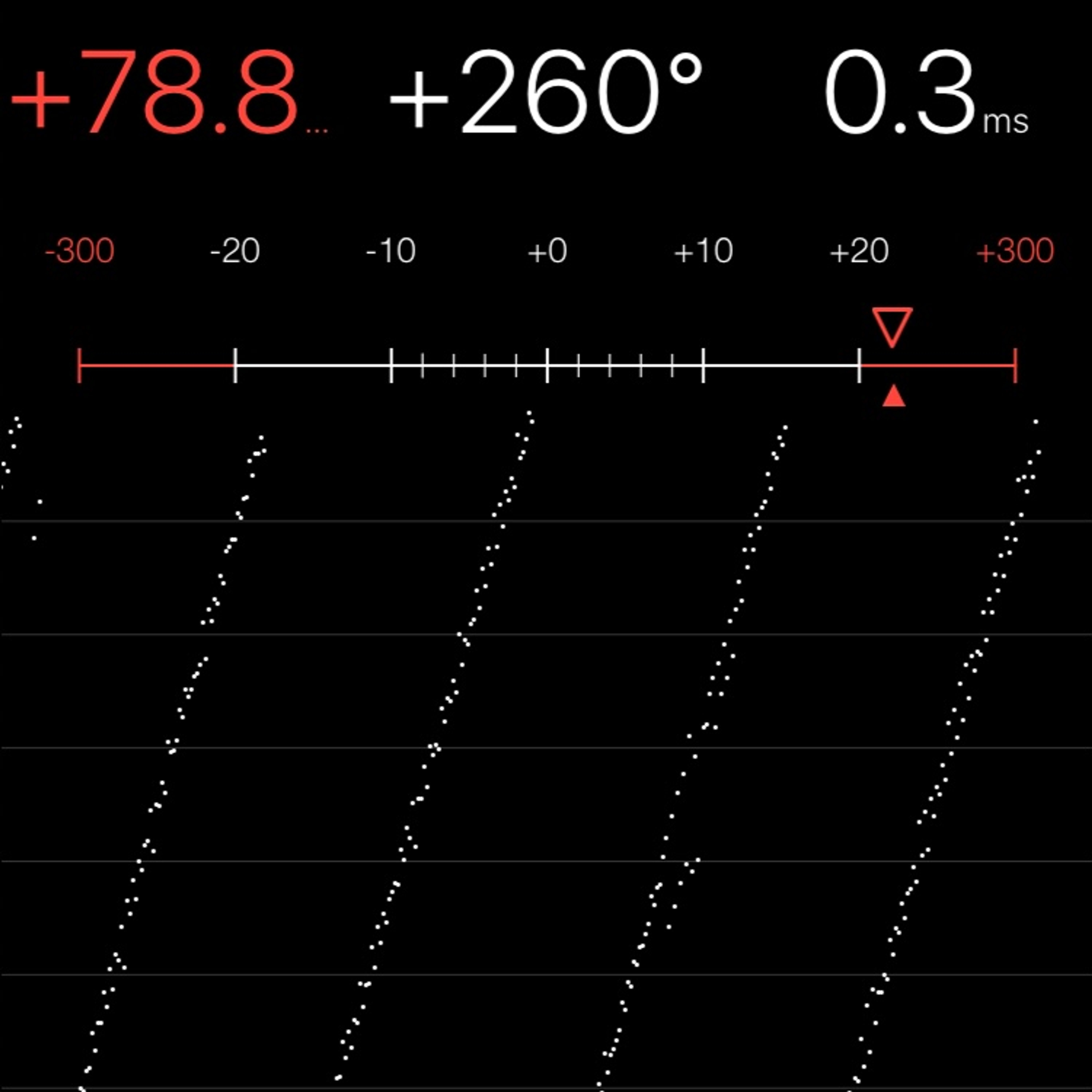 TIMING MACHINE READOUT