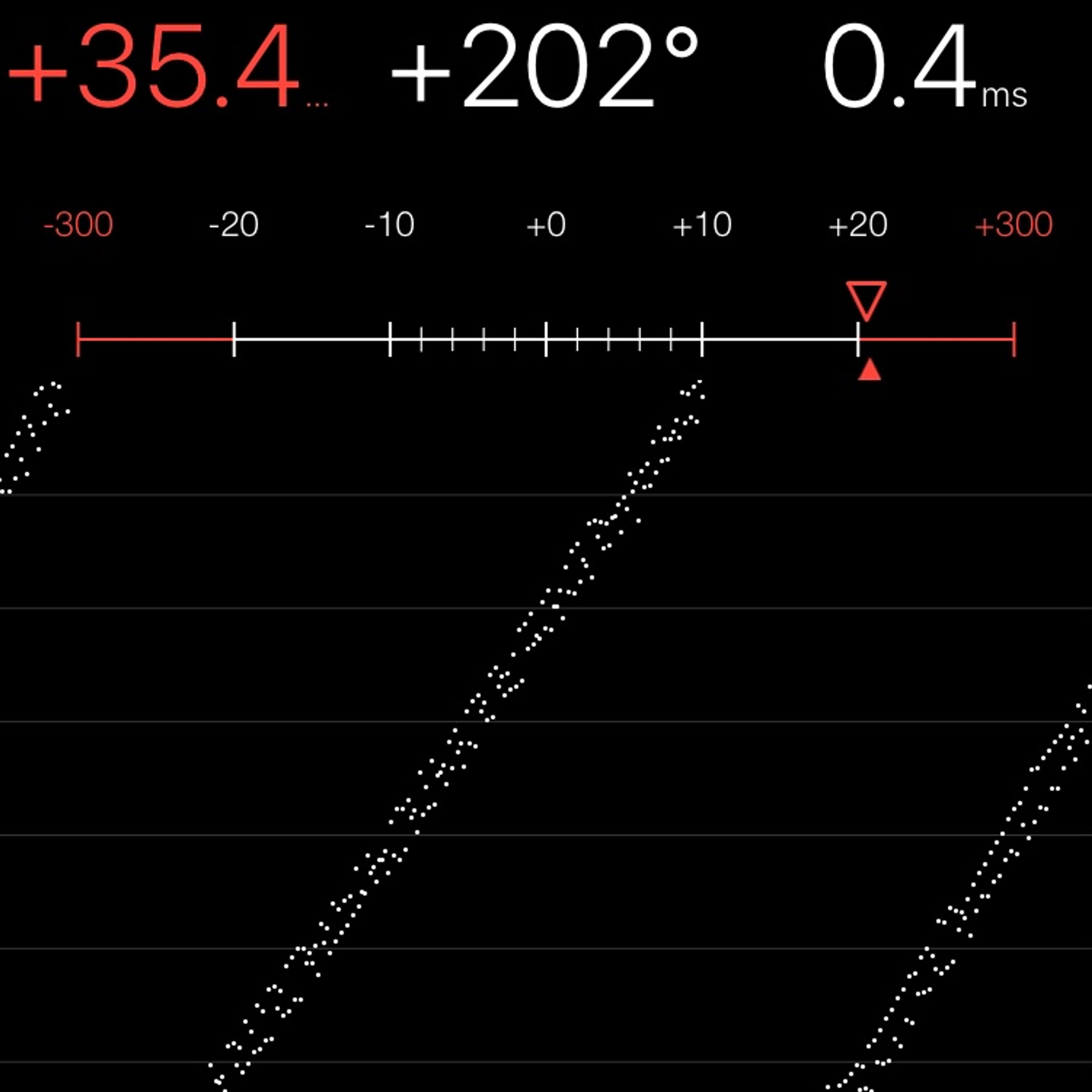 TIMING MACHINE READOUT