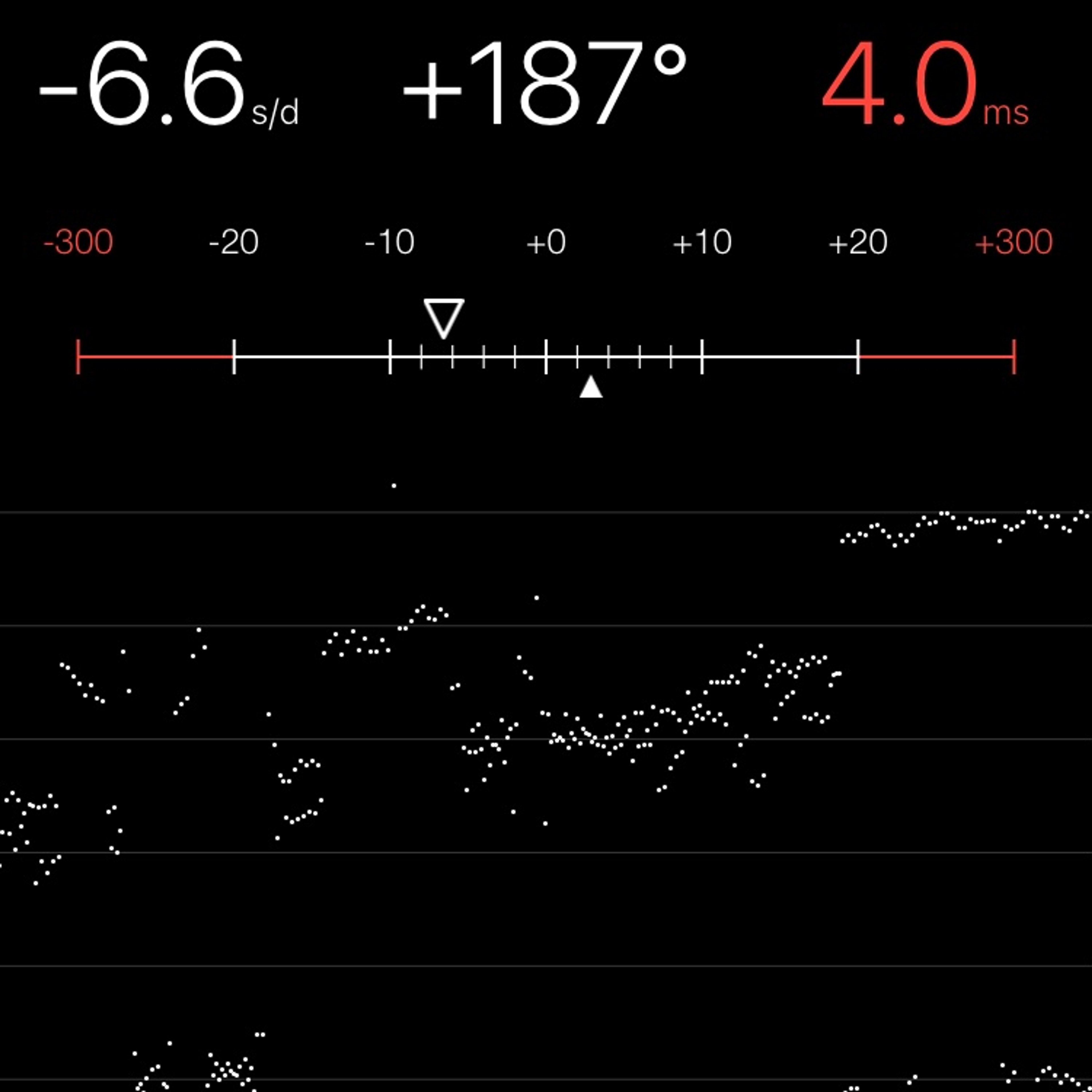 TIMING MACHINE READOUT