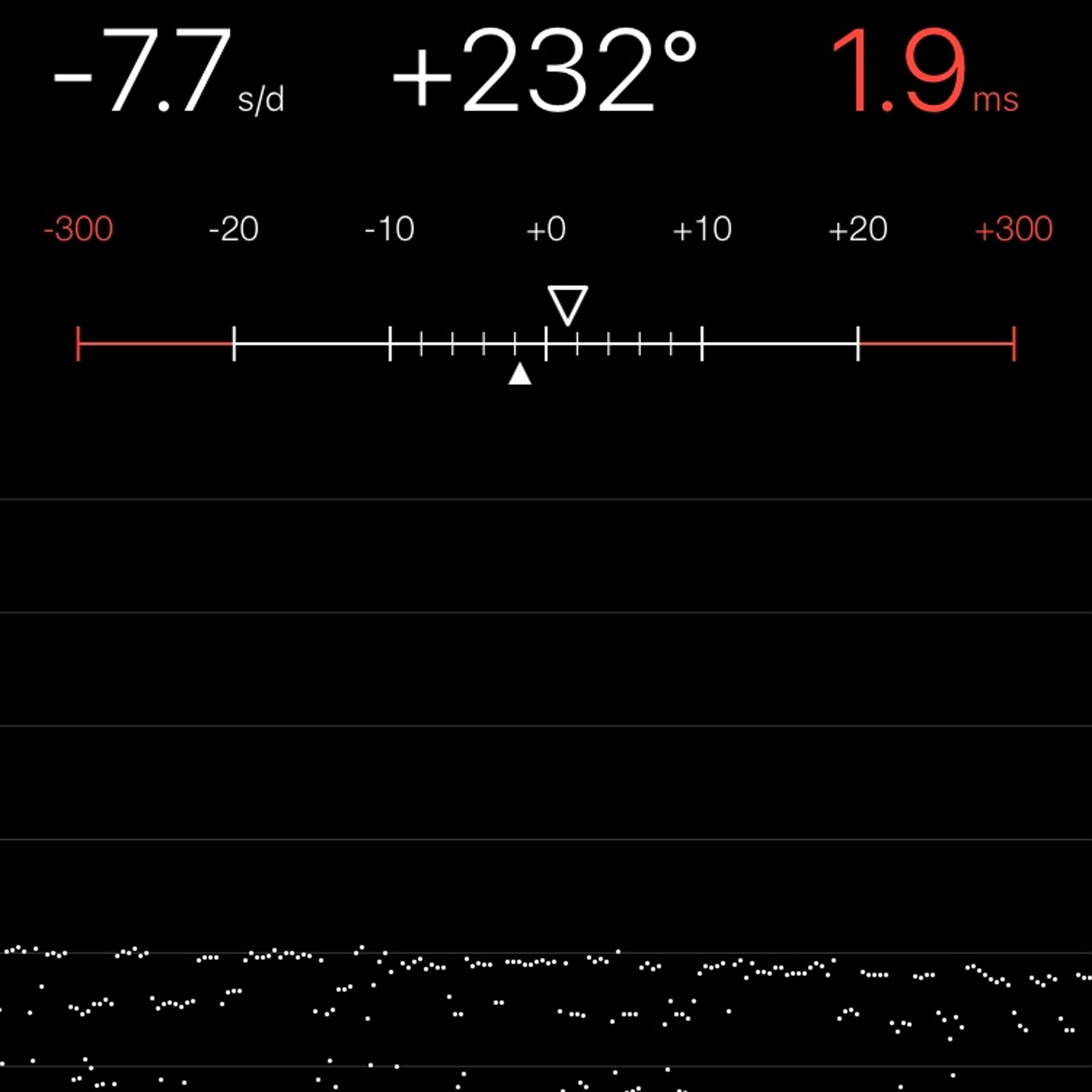 TIMING MACHINE READOUT