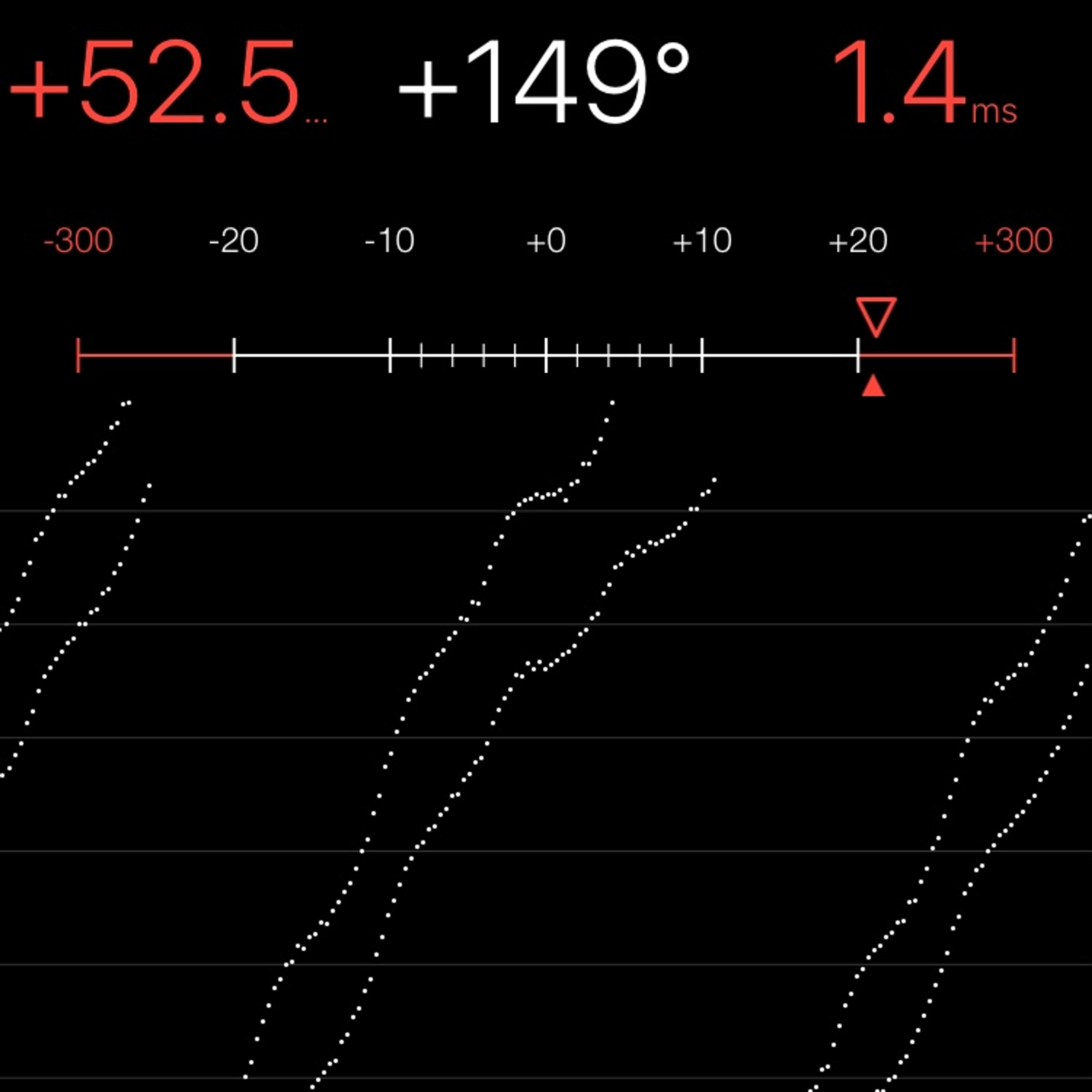 TIMING MACHINE READOUT