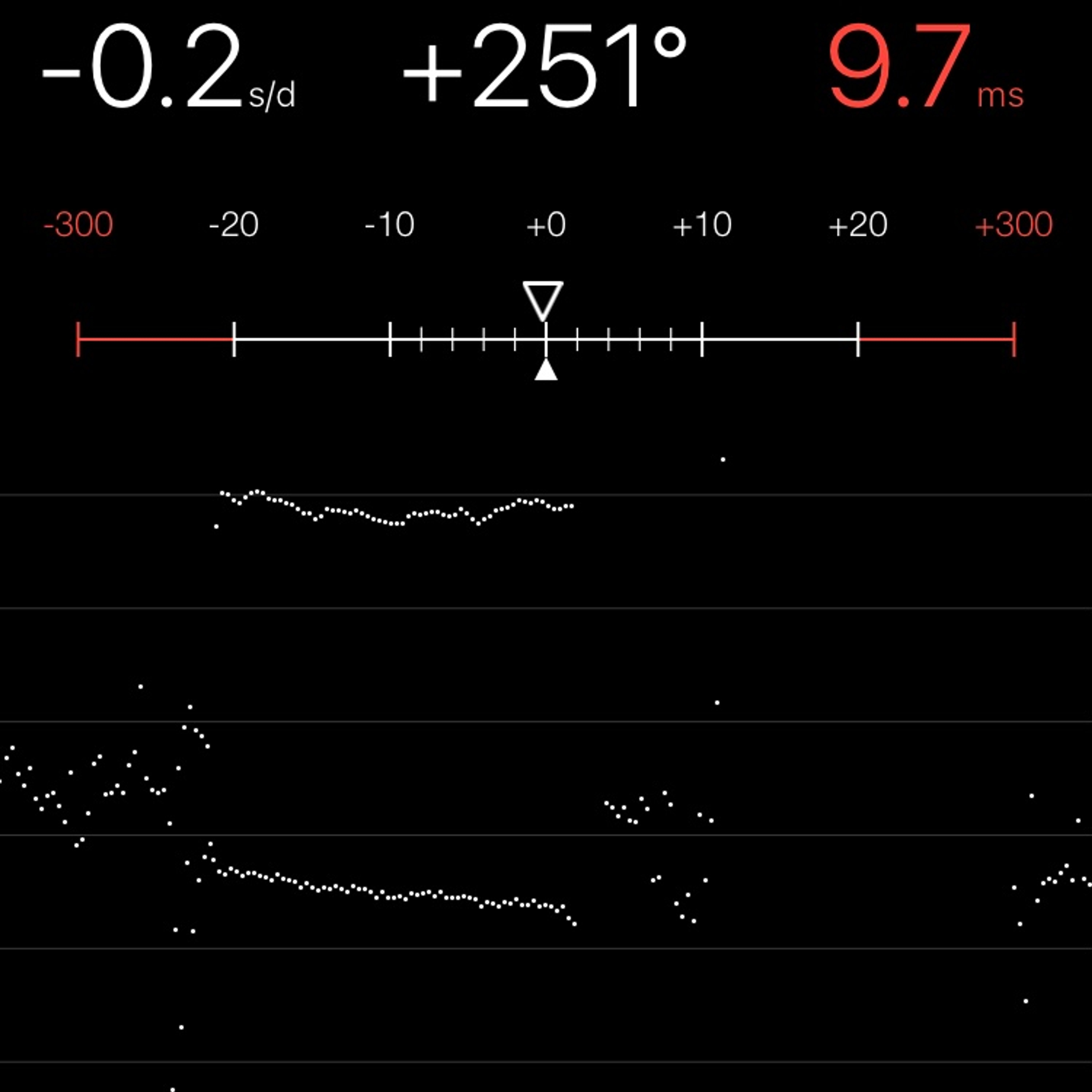 TIMING MACHINE READOUT